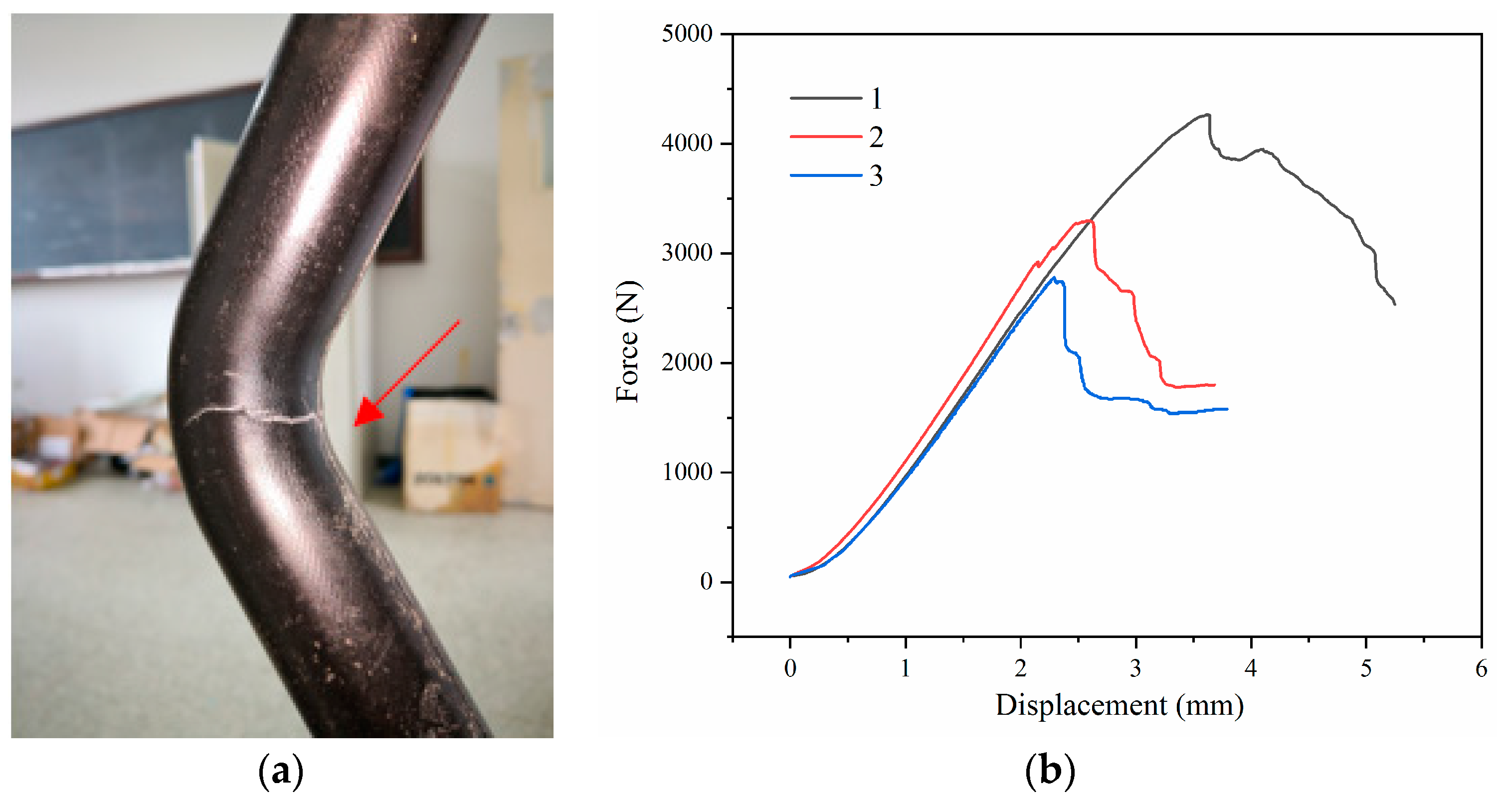 Materials 12 03778 g007