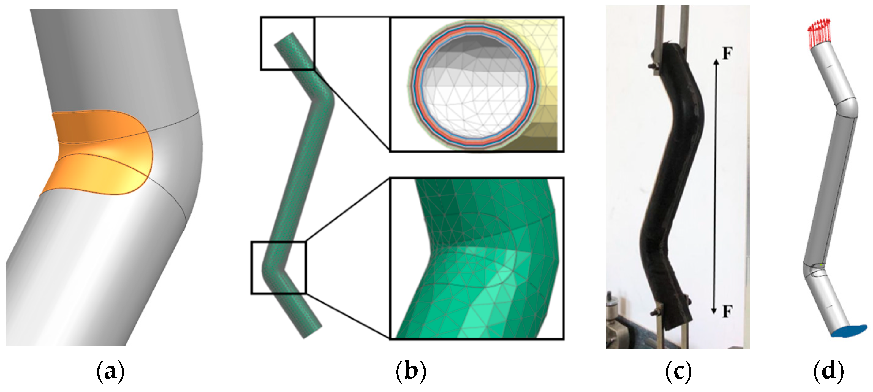 Materials 12 03778 g008