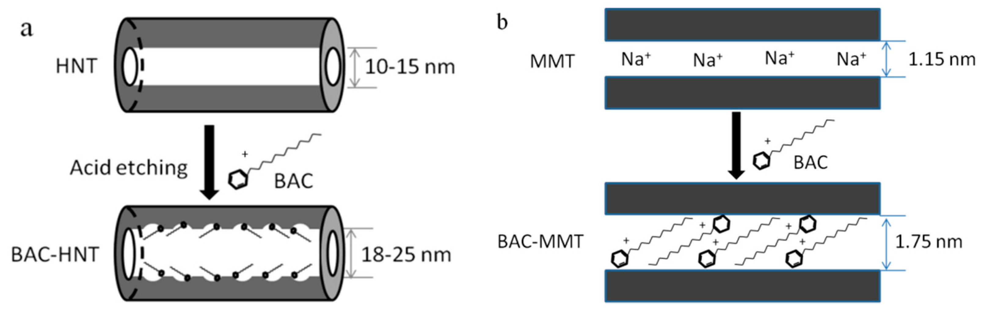 Materials 12 03780 g001