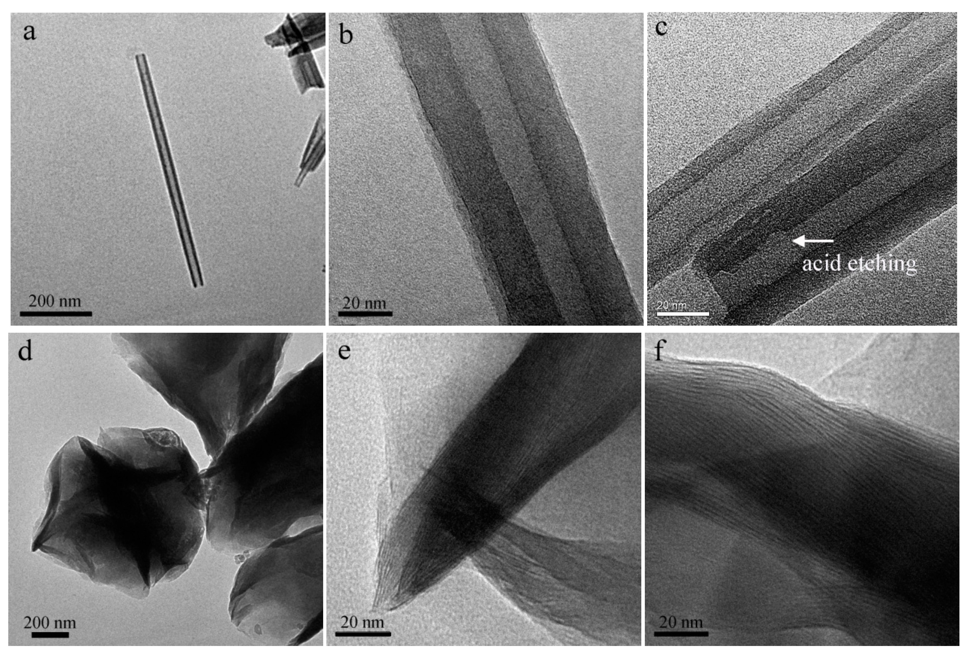 Materials 12 03780 g002