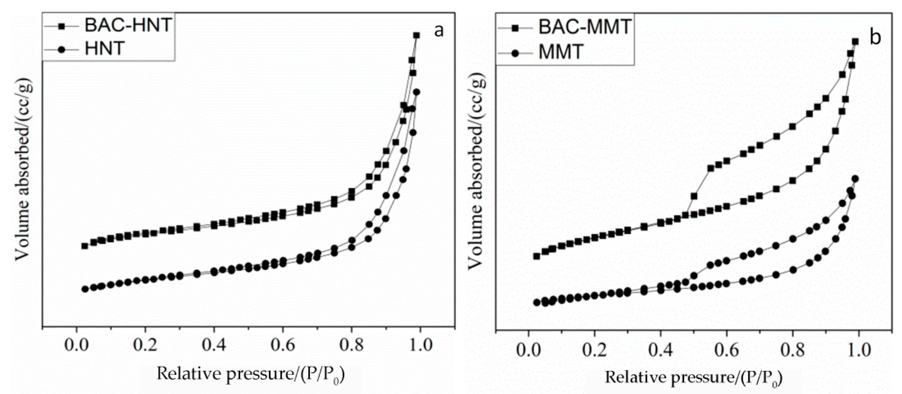 Materials 12 03780 g006