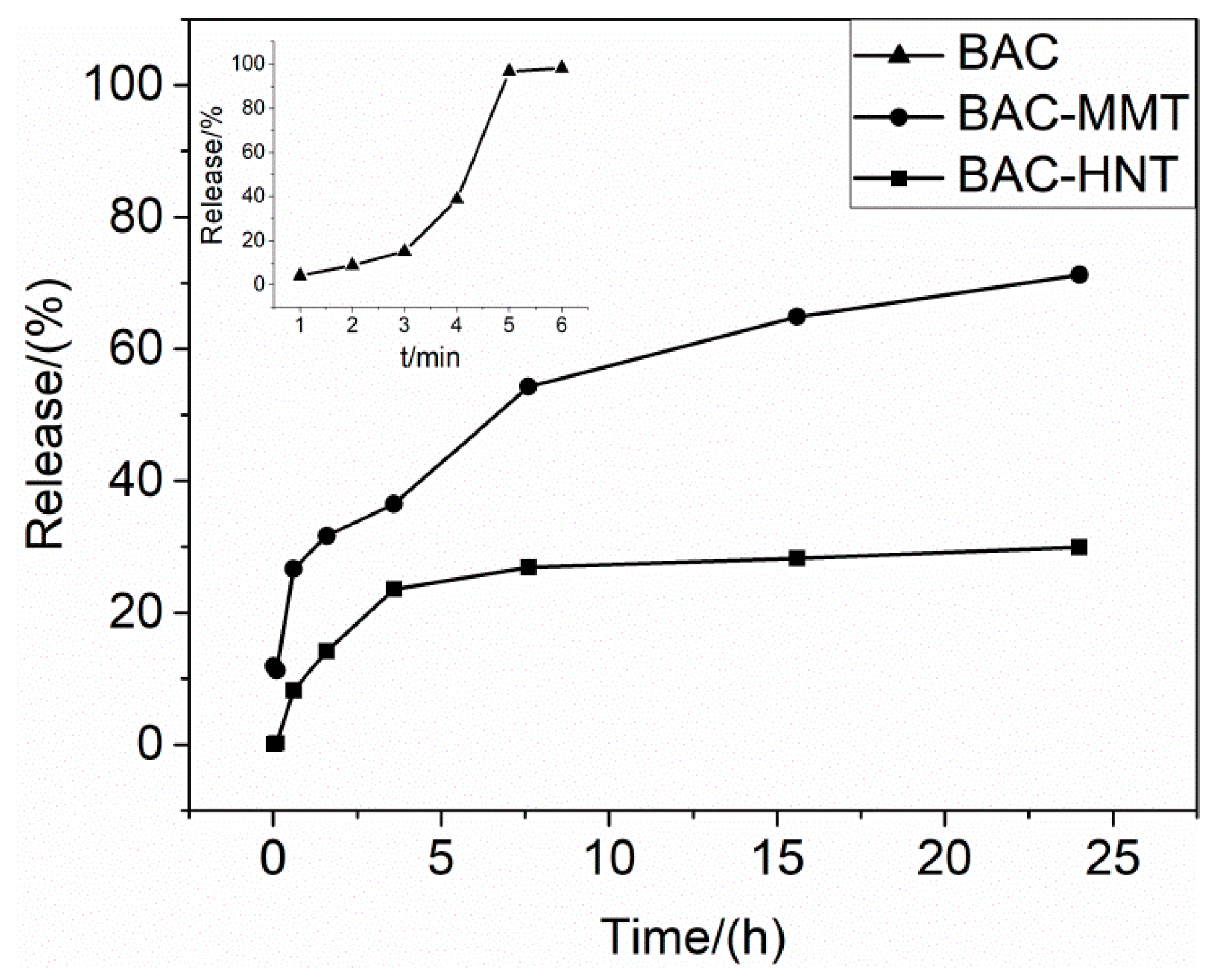 Materials 12 03780 g007