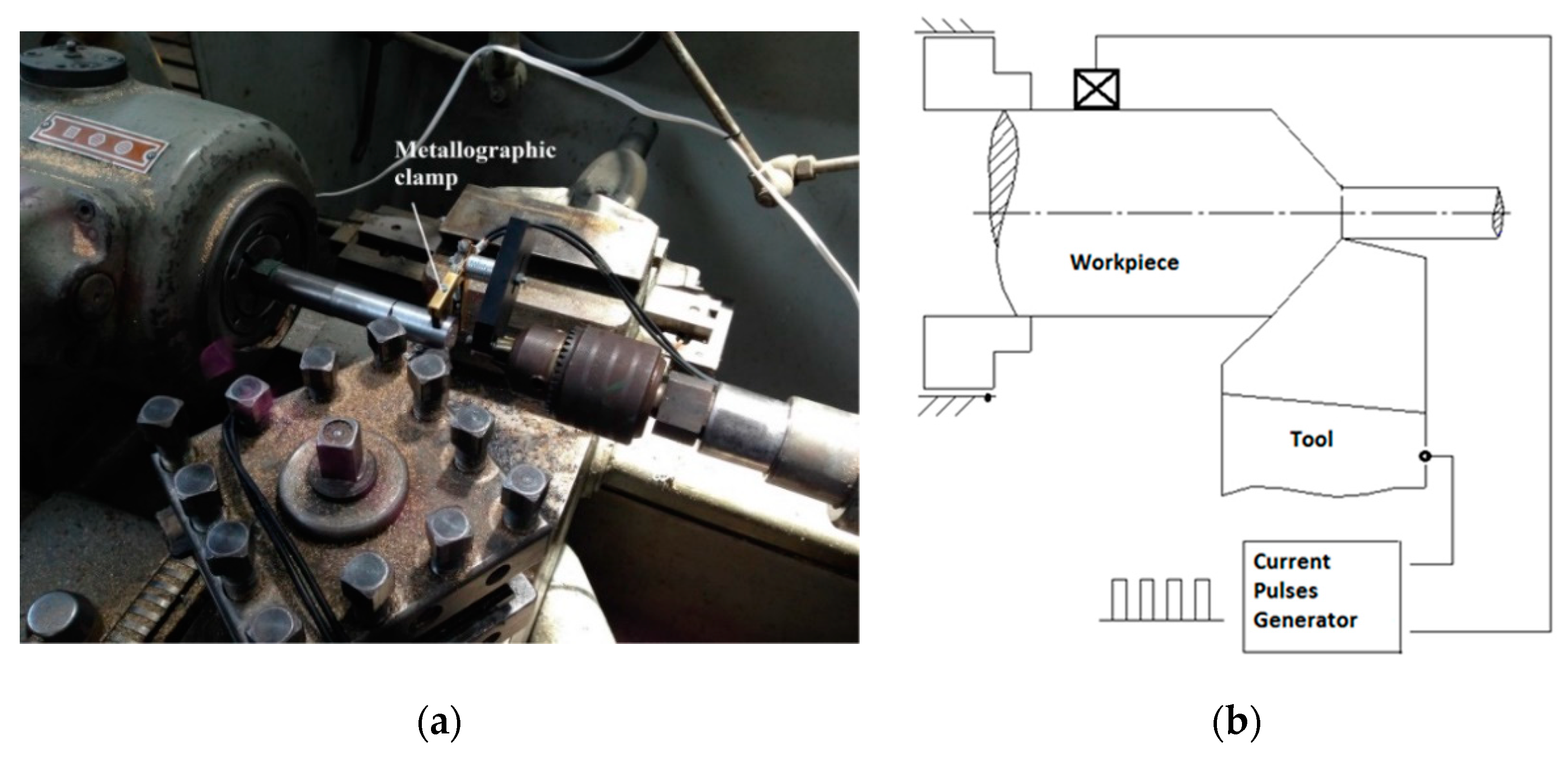 Titian Welder Generator Wiring Diagram - Complete Wiring Schemas