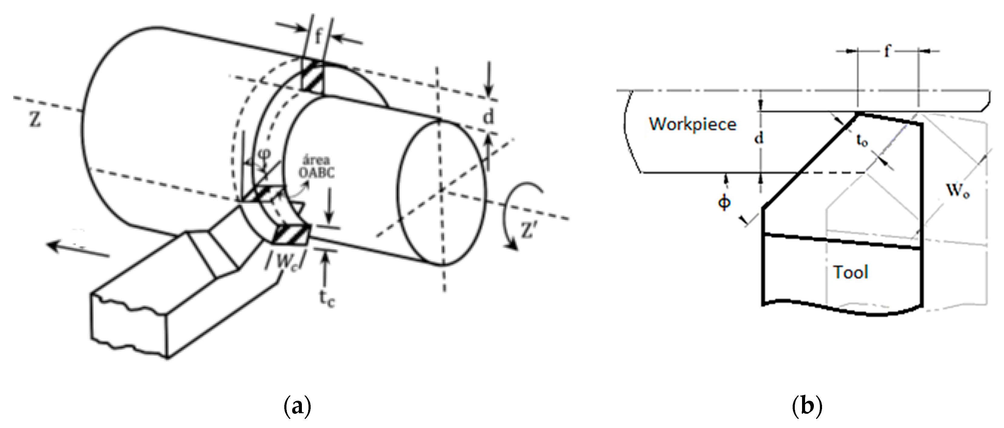 Materials 12 03782 g002 Materials 12 03782 g002