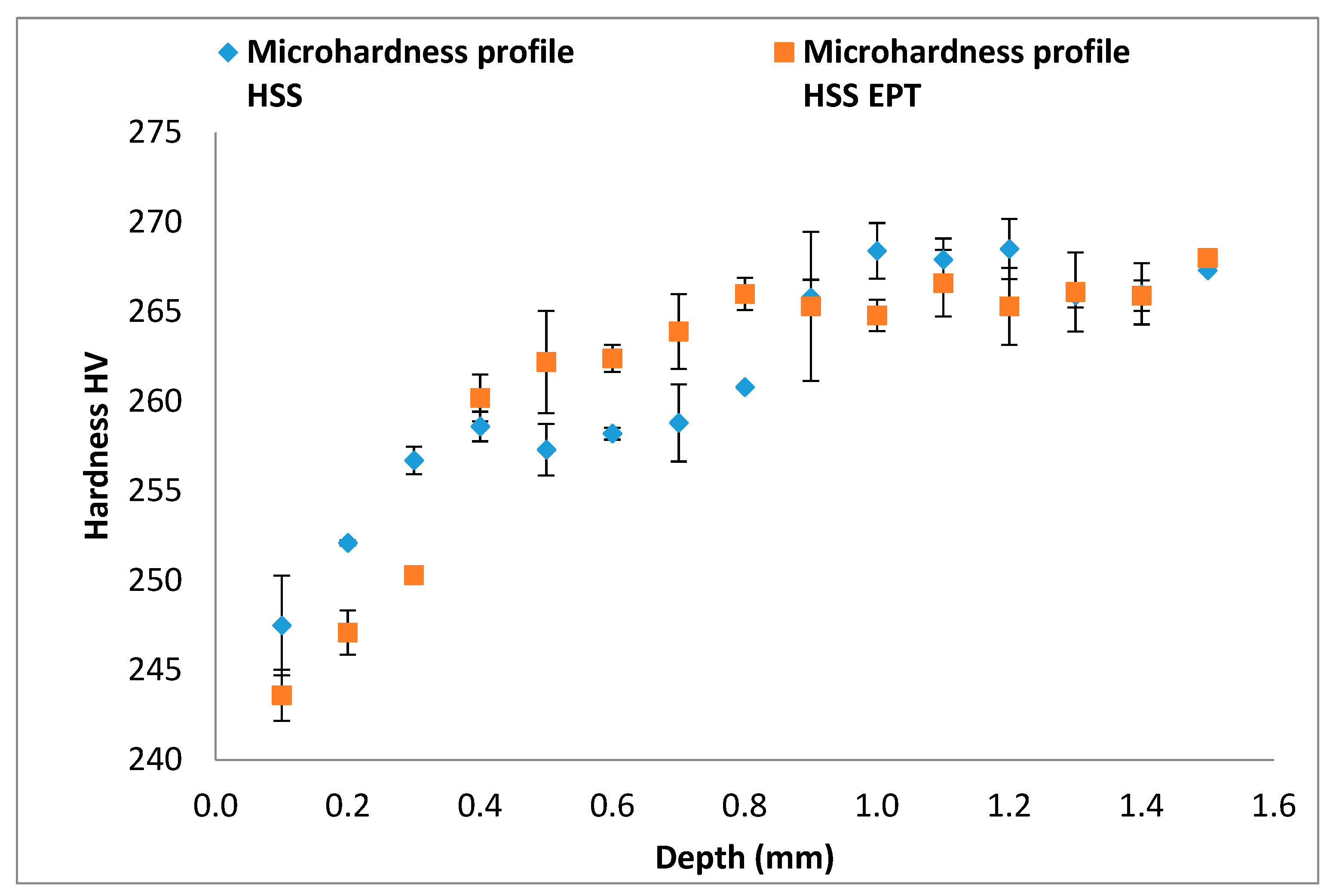 Materials 12 03782 g009 Materials 12 03782 g009