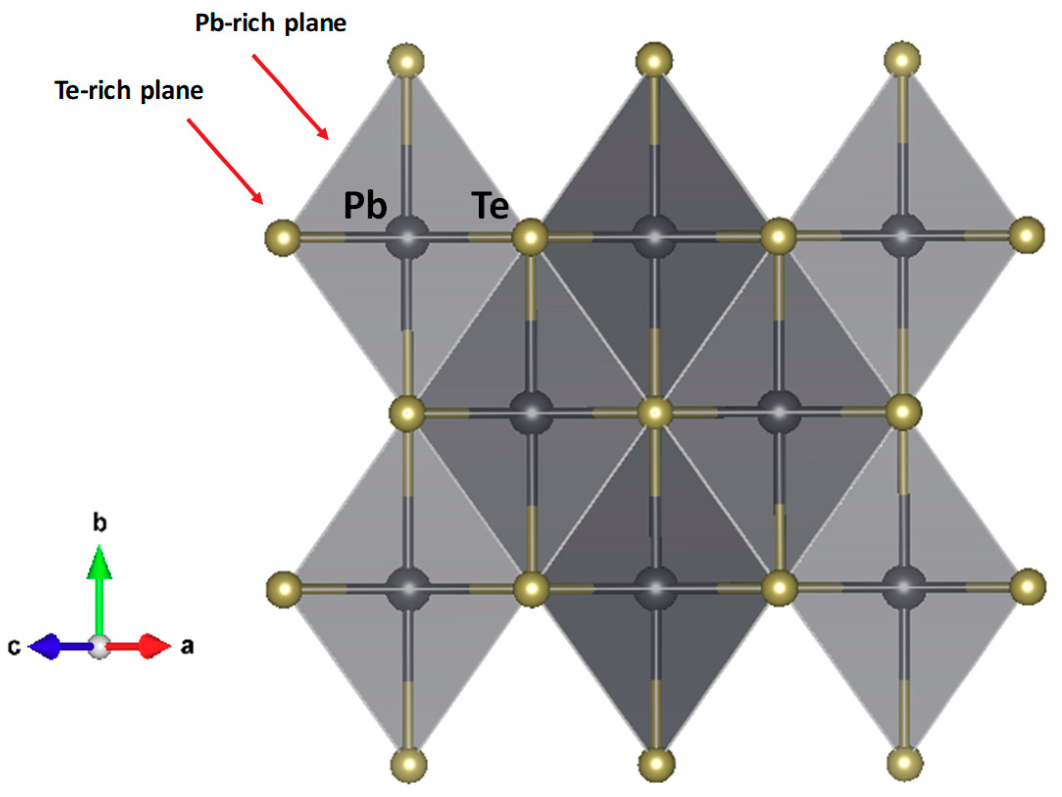 Materials 12 03783 g002 Materials 12 03783 g002