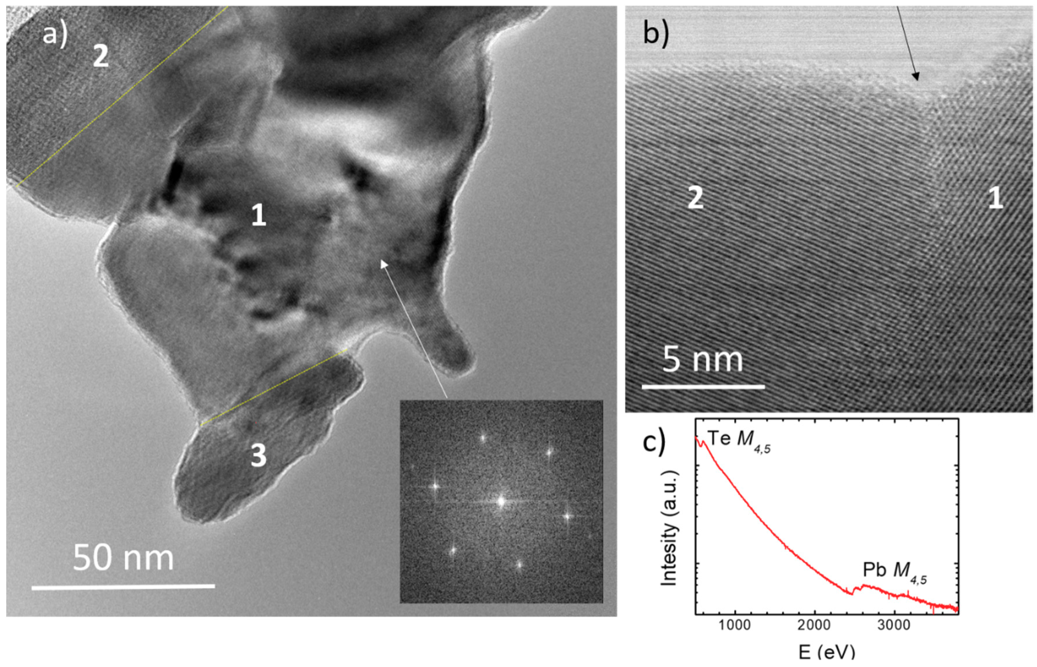 Materials 12 03783 g004 Materials 12 03783 g004