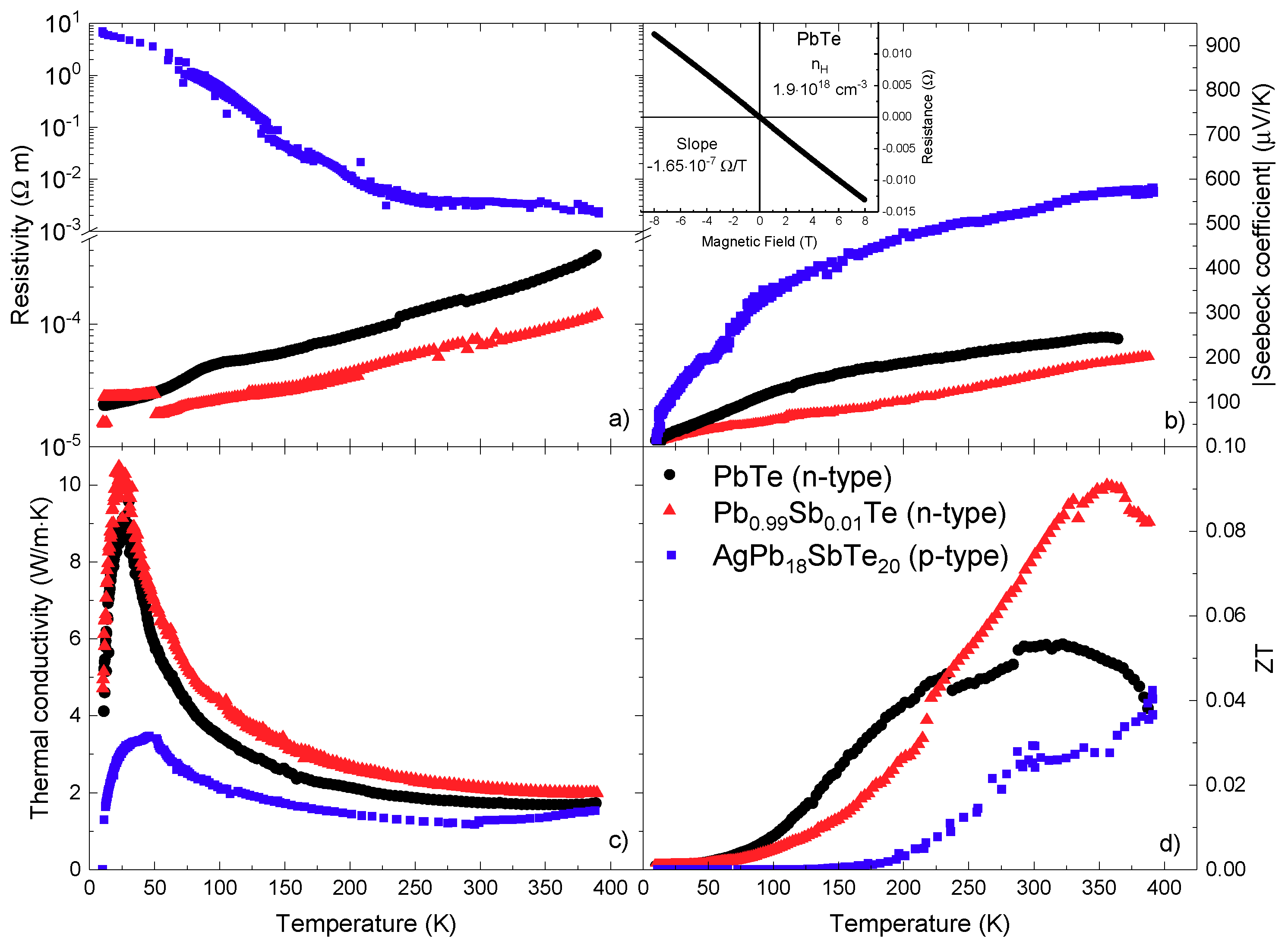 Materials 12 03783 g005 Materials 12 03783 g005