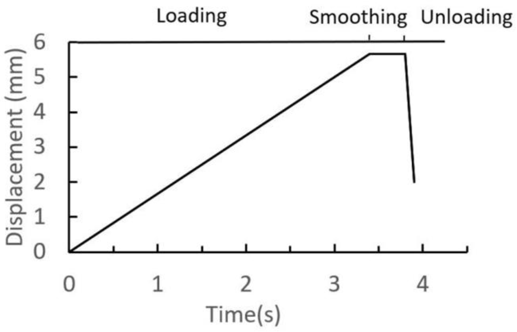 Materials 12 03785 g007 Materials 12 03785 g007