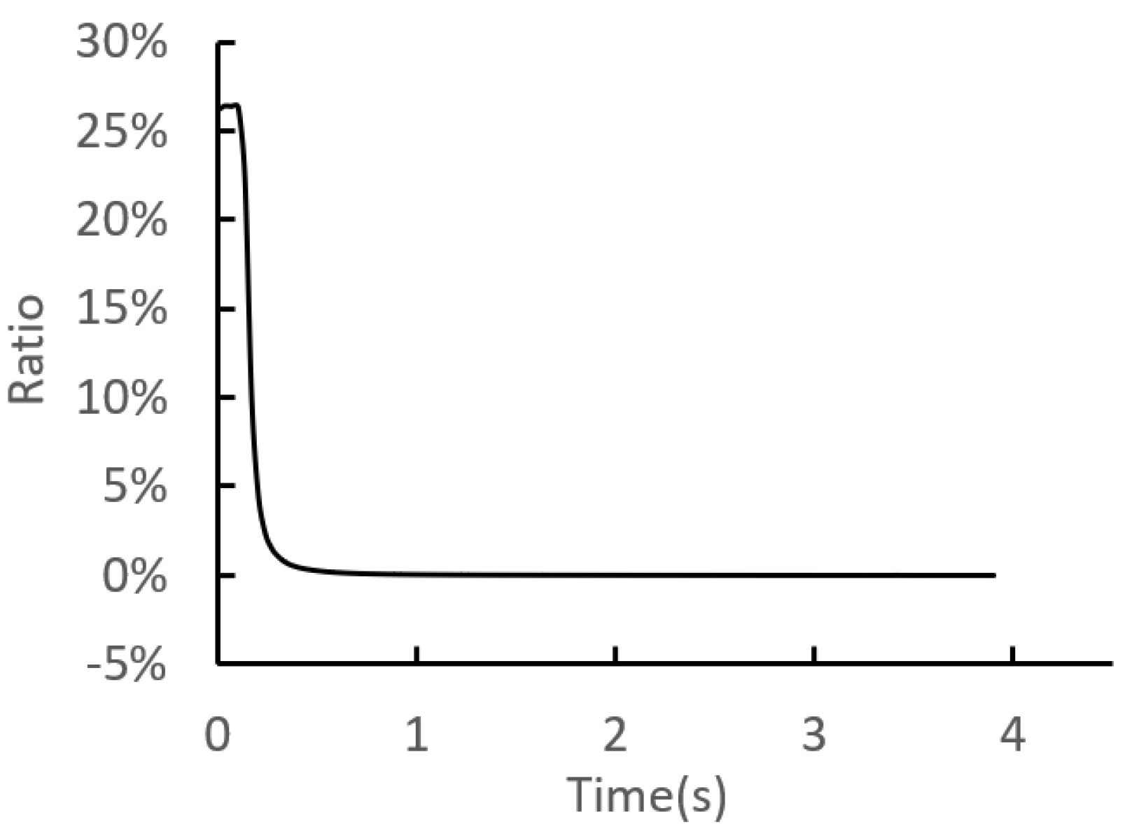 Materials 12 03785 g008 Materials 12 03785 g008