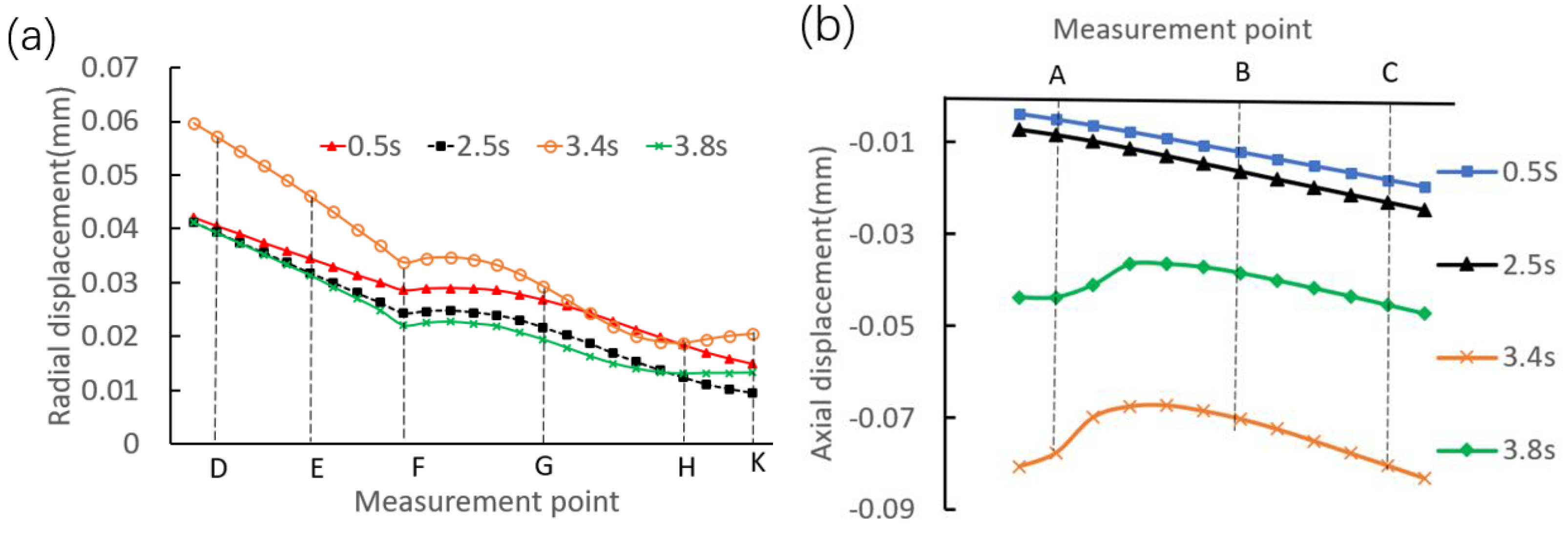 Materials 12 03785 g014 Materials 12 03785 g014