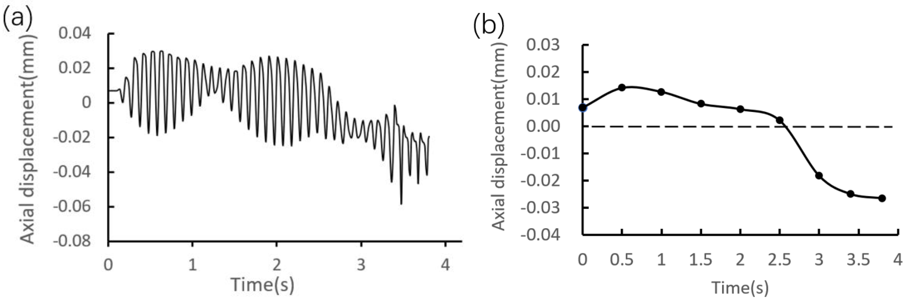 Materials 12 03785 g017 Materials 12 03785 g017