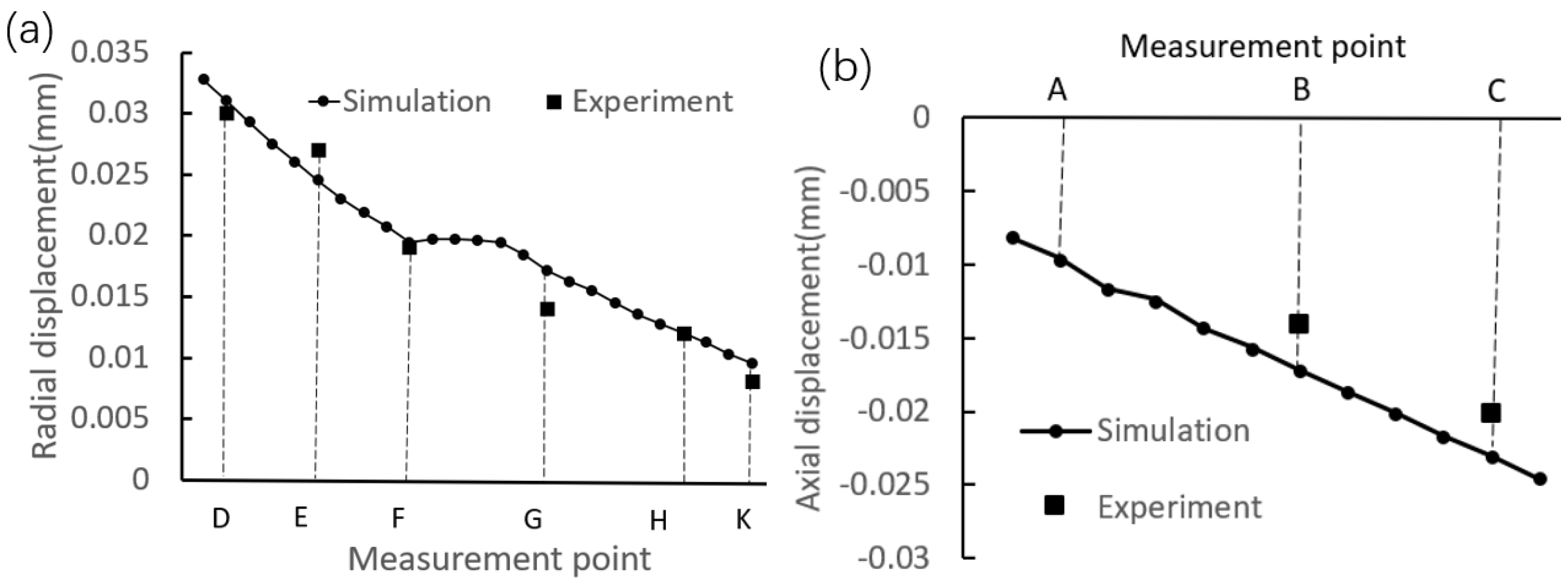Materials 12 03785 g022 Materials 12 03785 g022