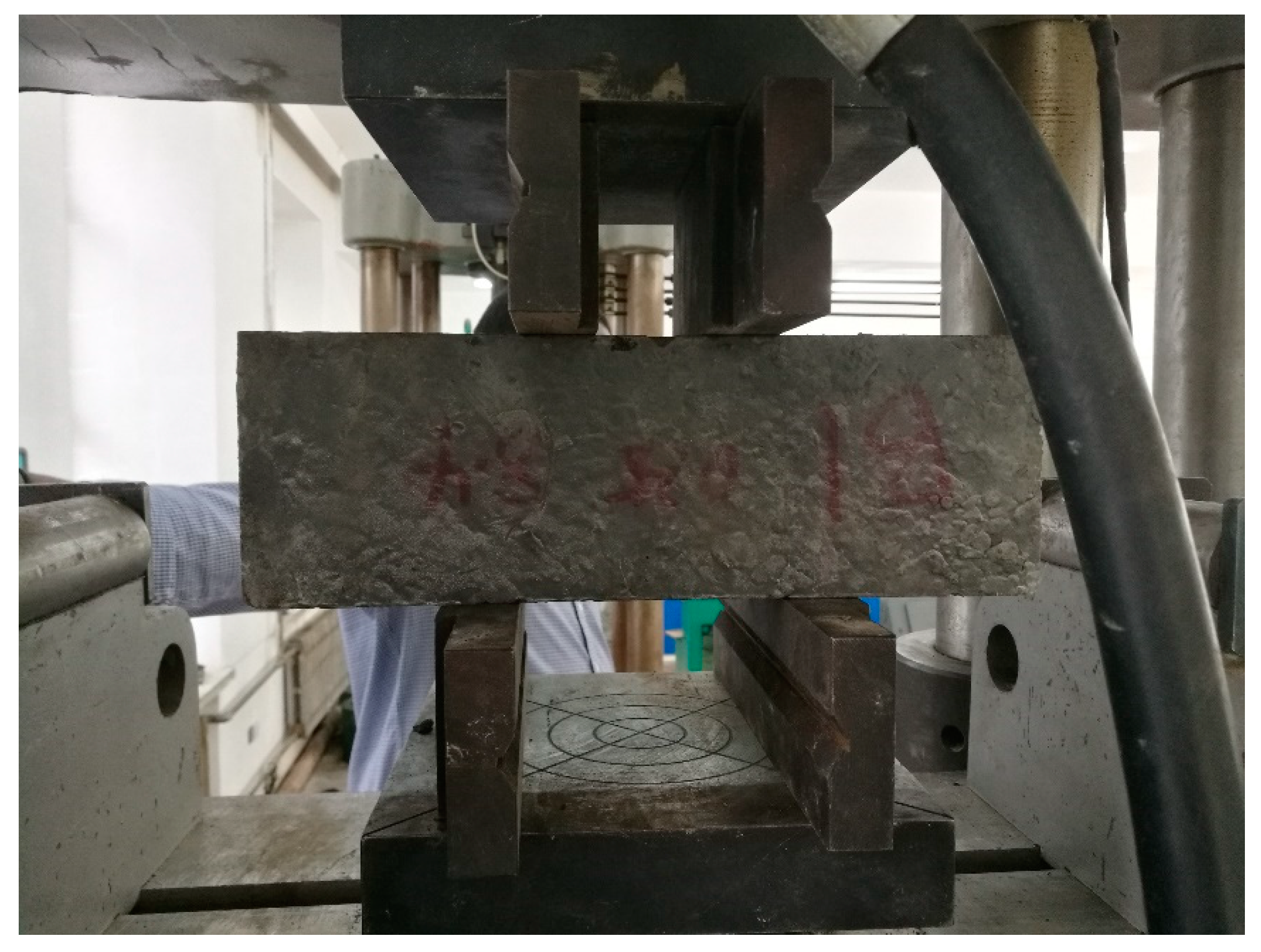 Materials 12 03786 g001 550