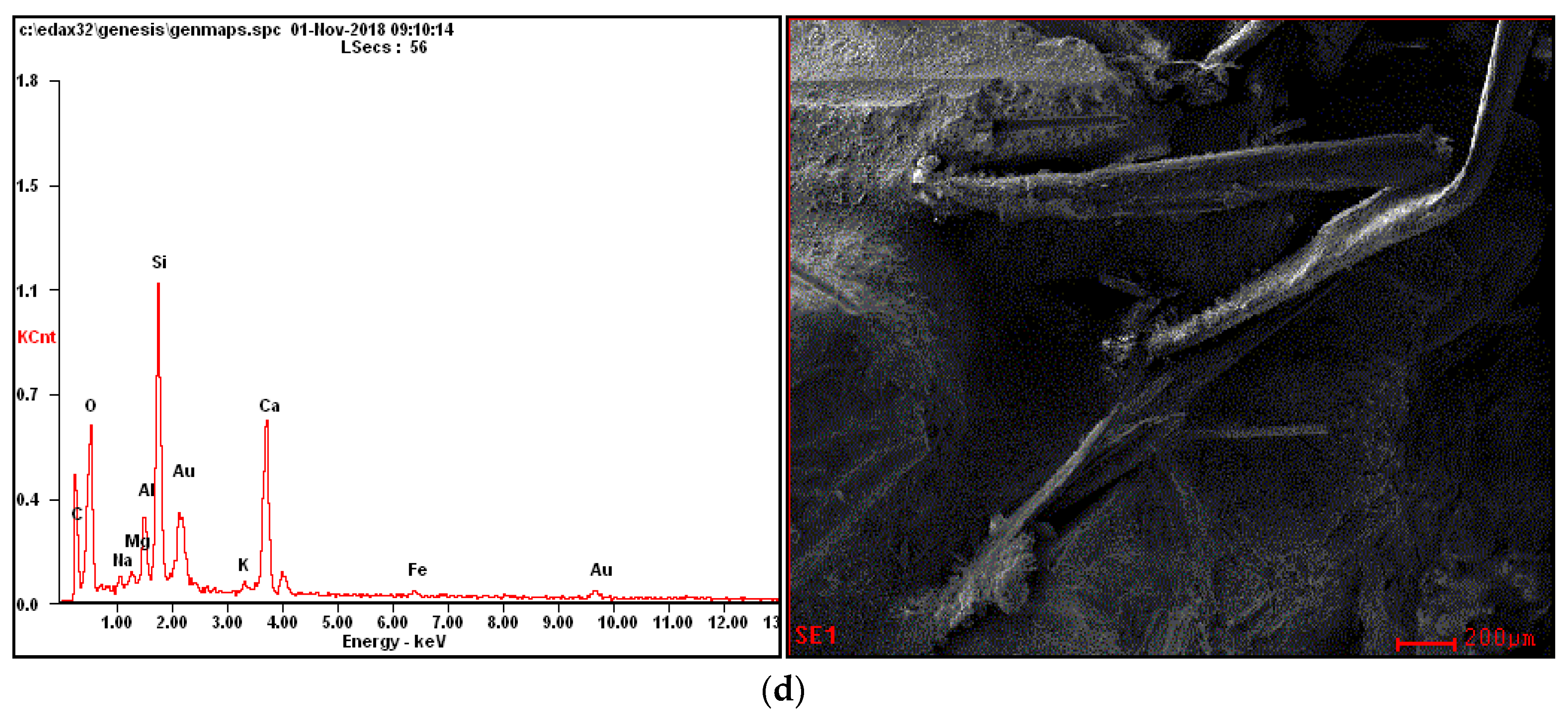 Materials 12 03786 g017b 550