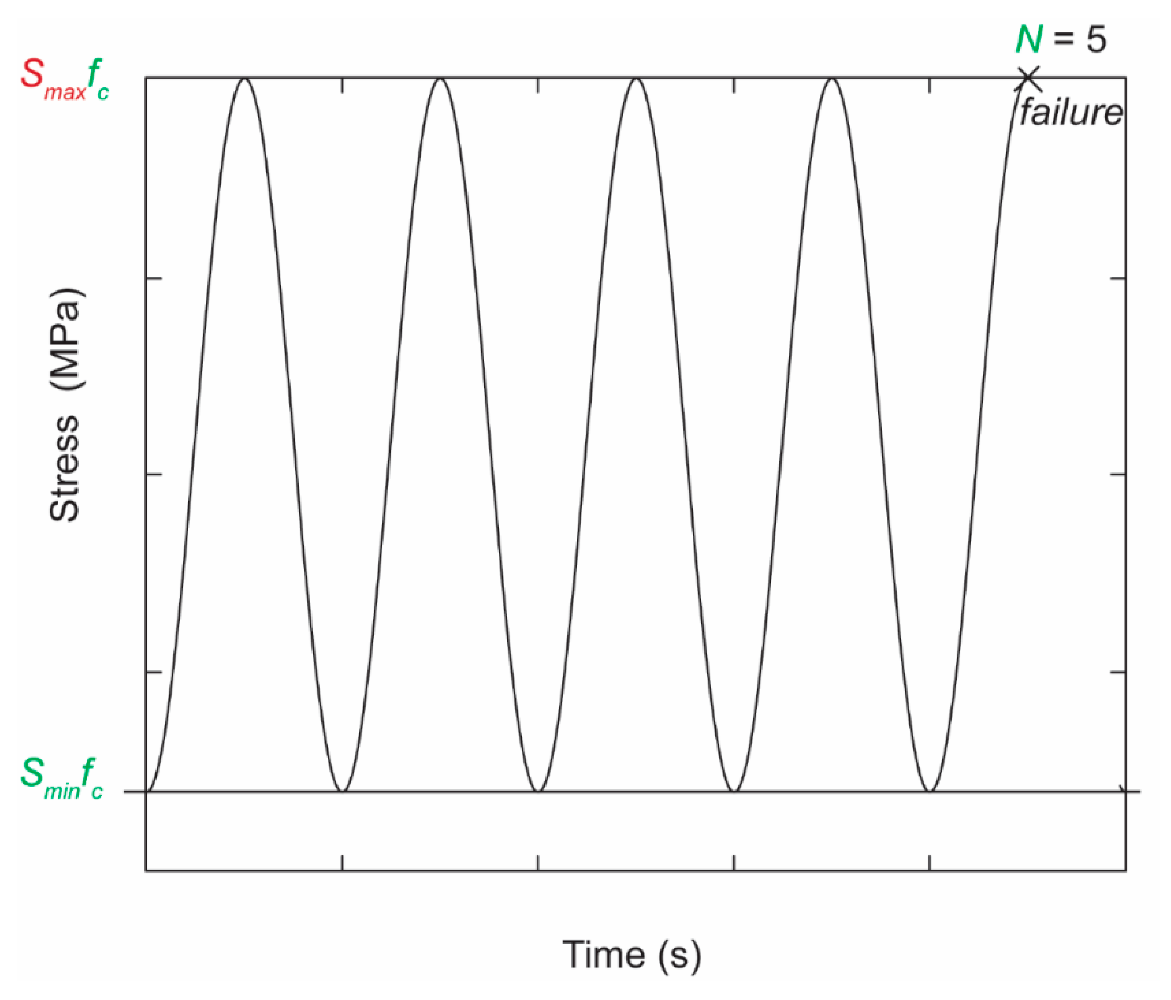 Materials 12 03787 g003 Materials 12 03787 g003