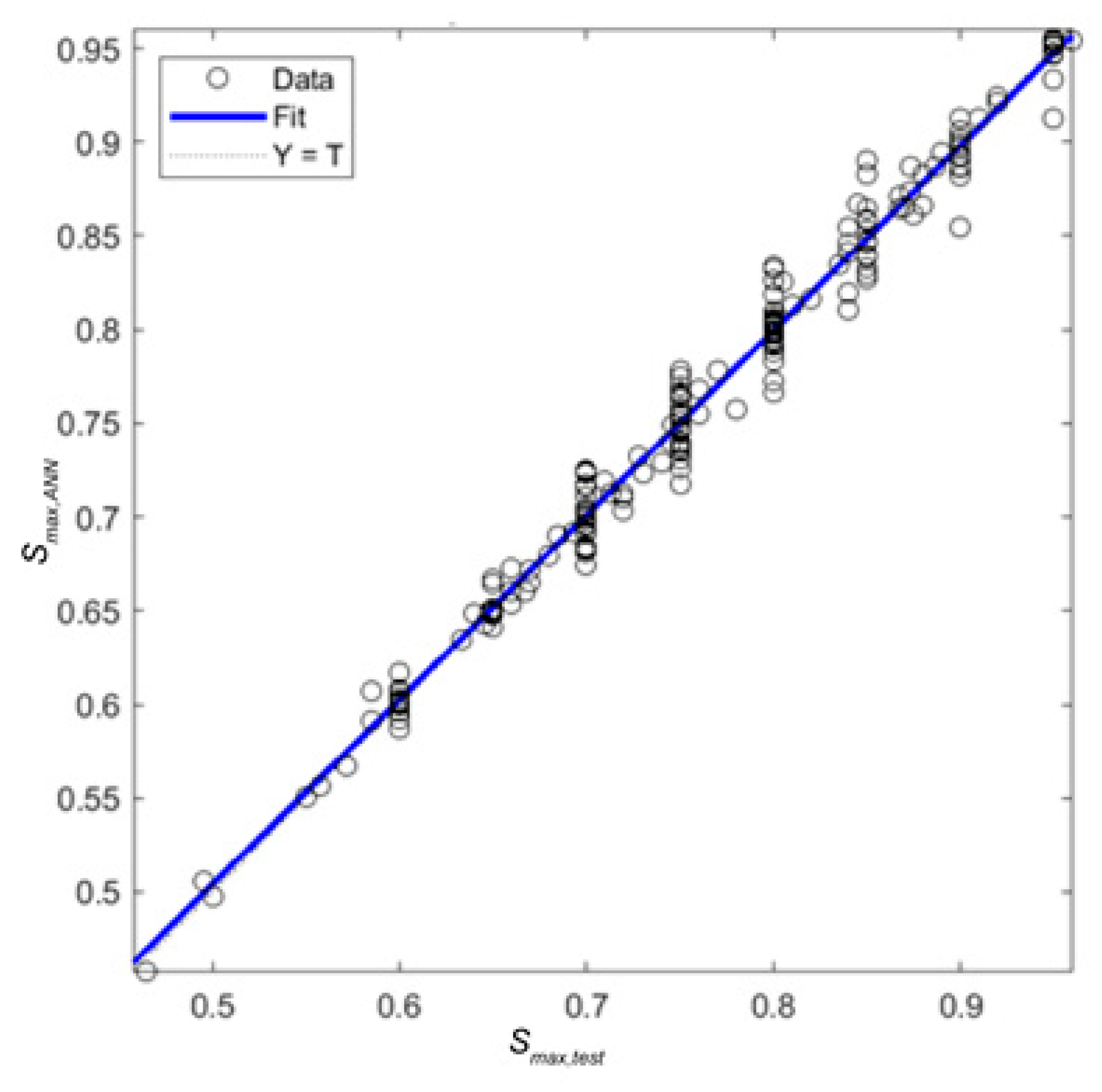 Materials 12 03787 g005 Materials 12 03787 g005