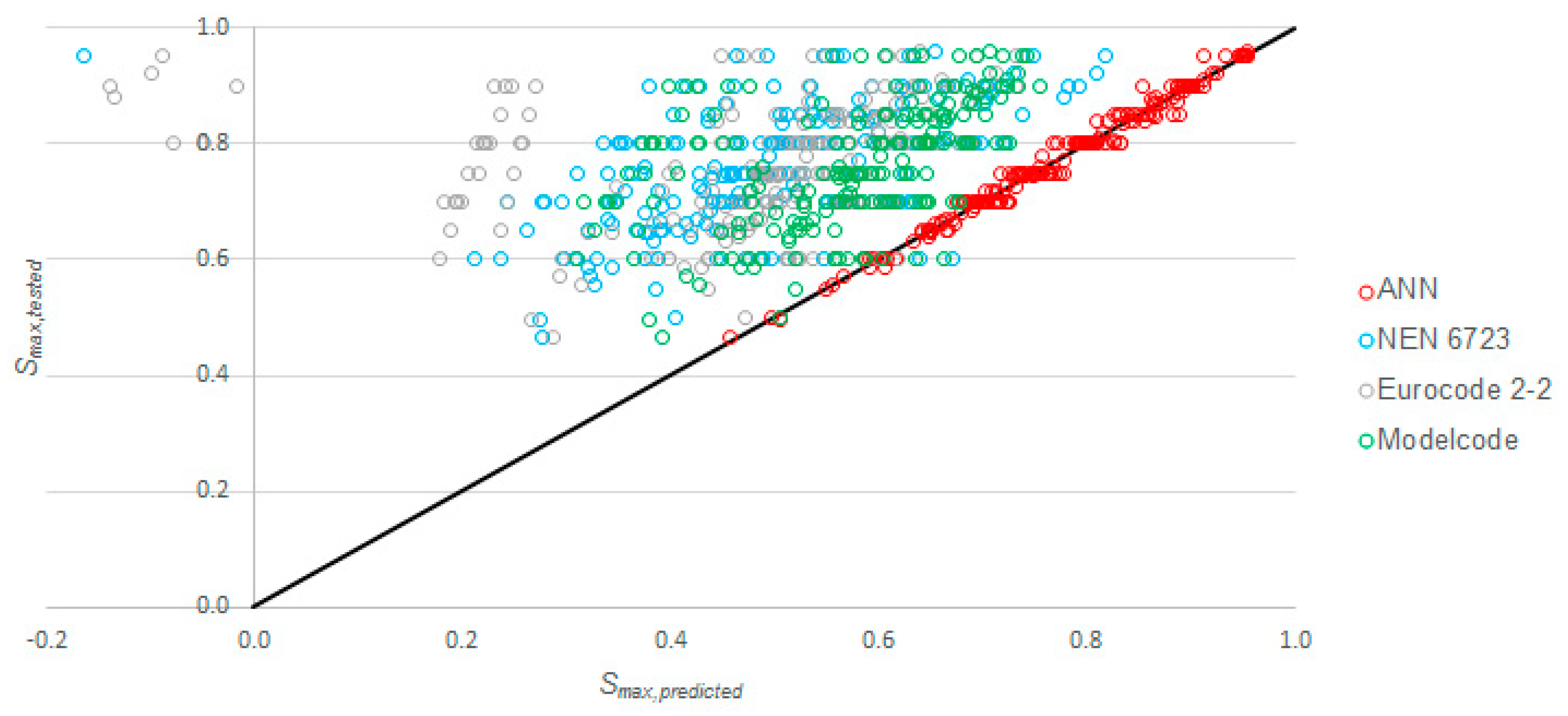 Materials 12 03787 g006 Materials 12 03787 g006