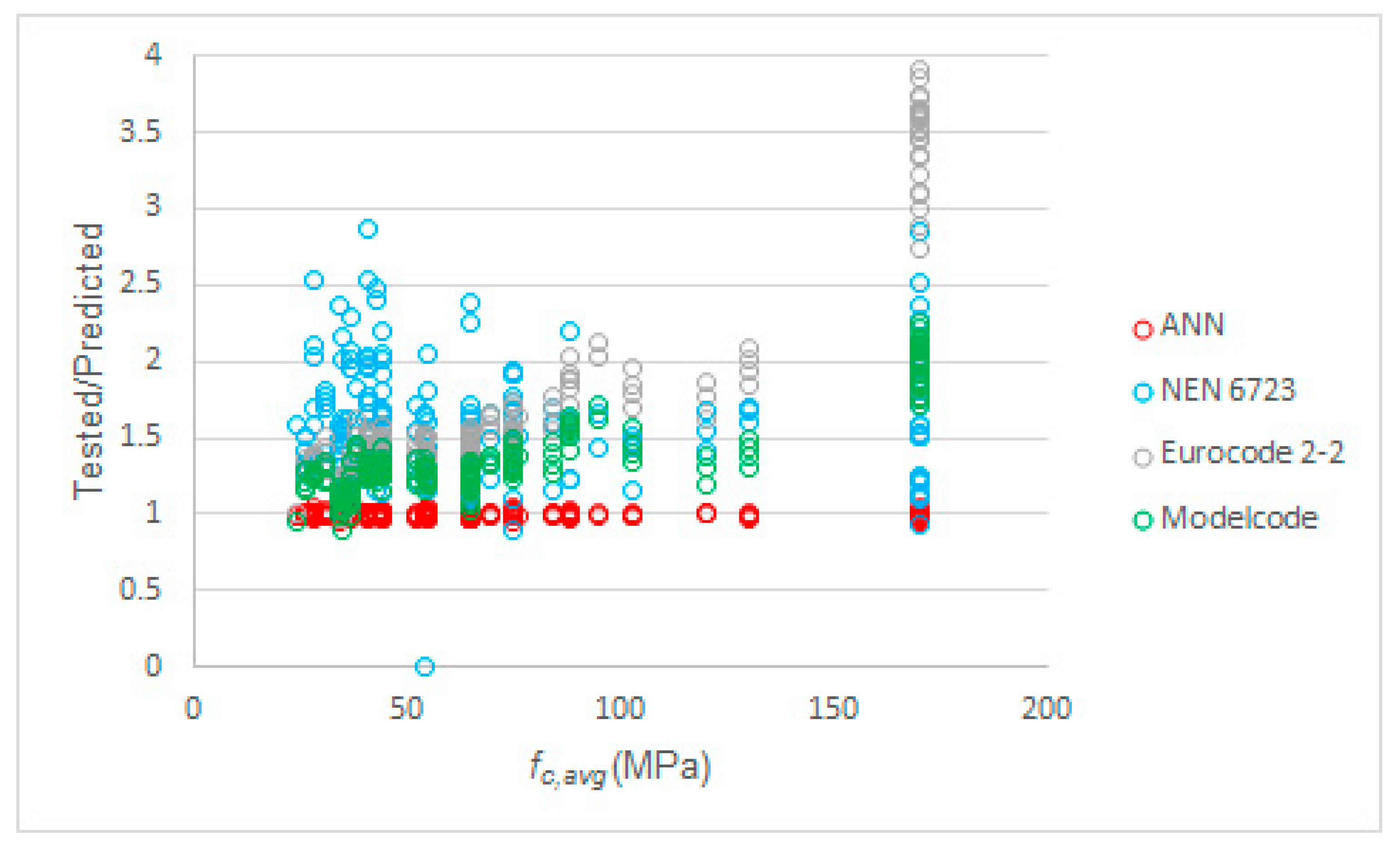 Materials 12 03787 g008 Materials 12 03787 g008