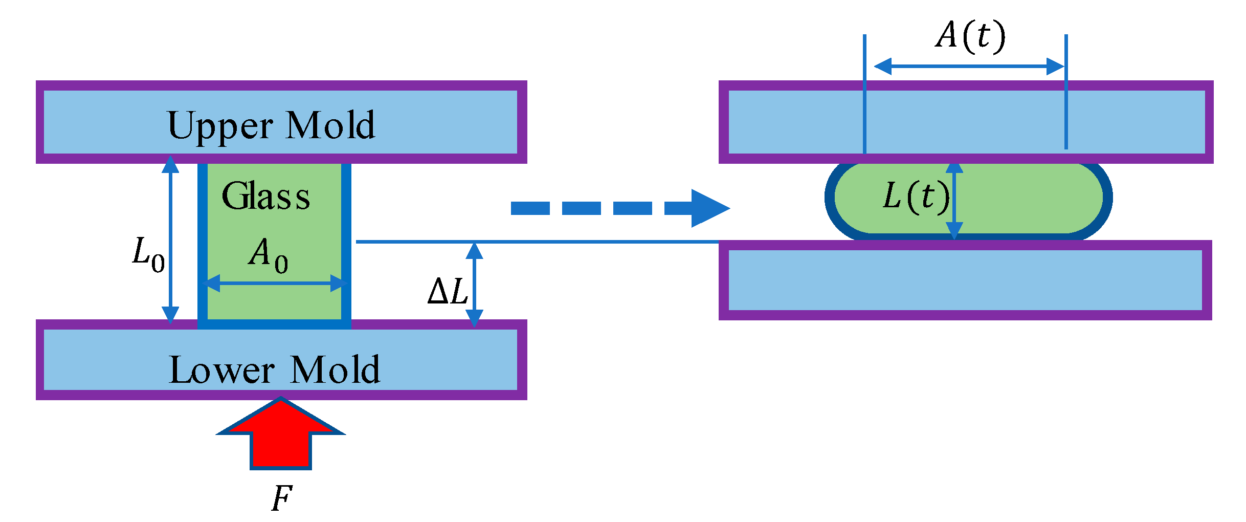 Materials 12 03788 g001