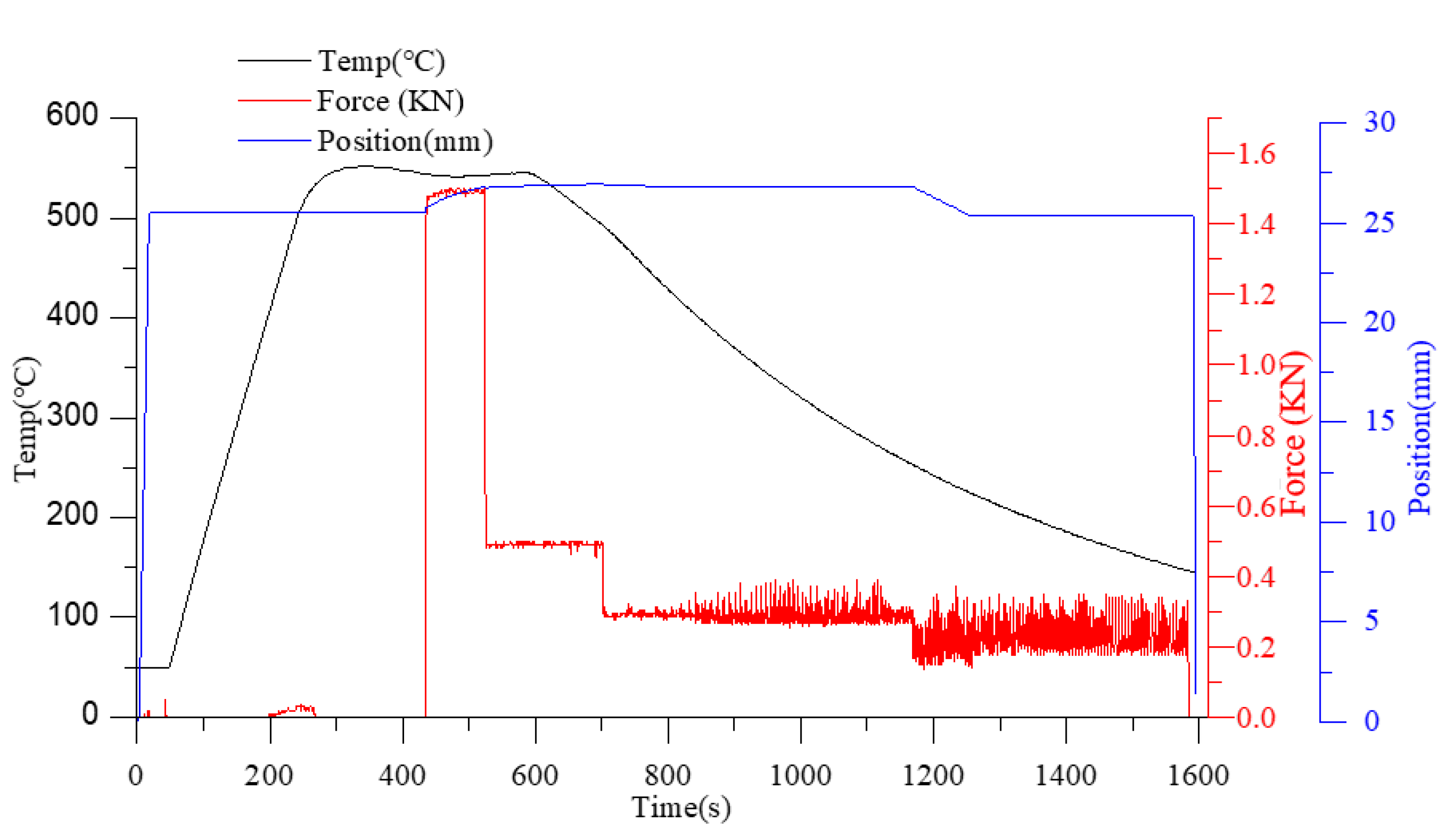 Materials 12 03788 g007