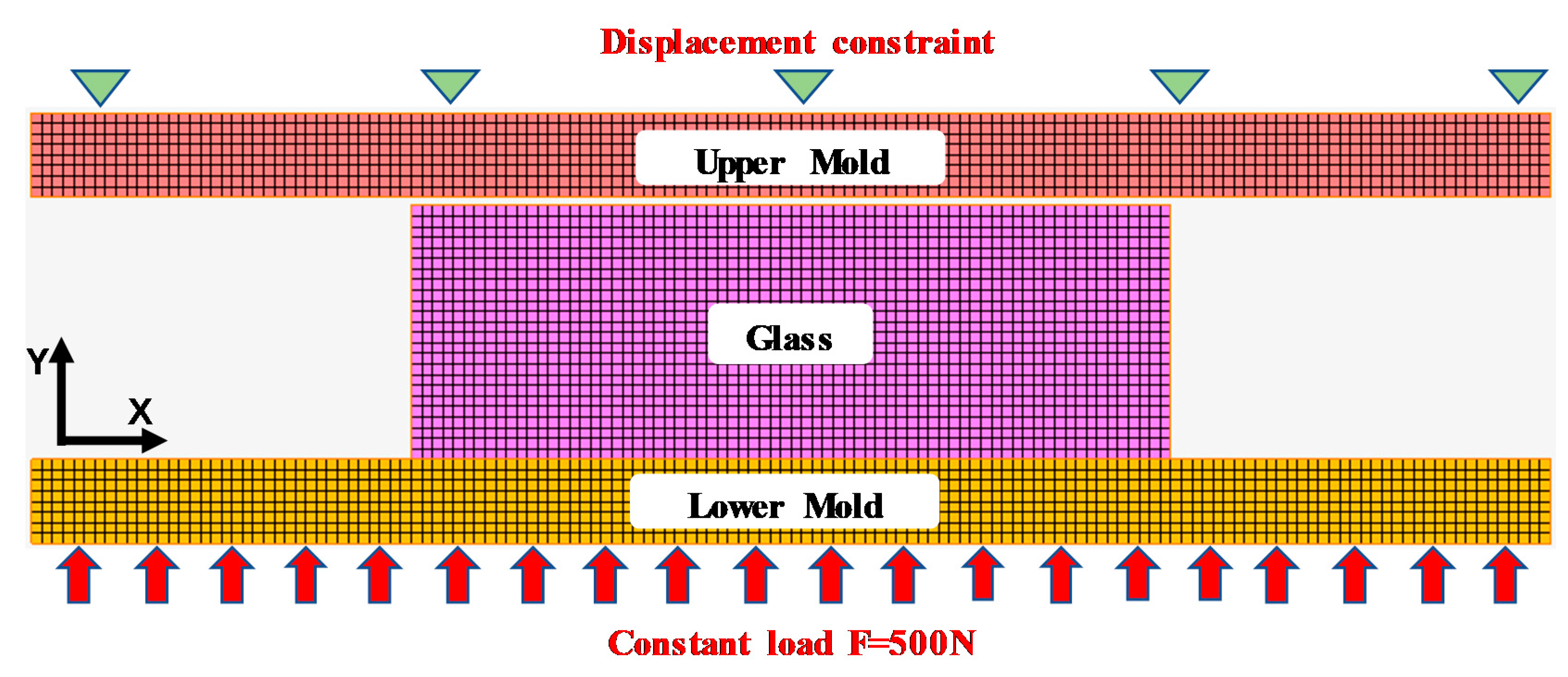Materials 12 03788 g010
