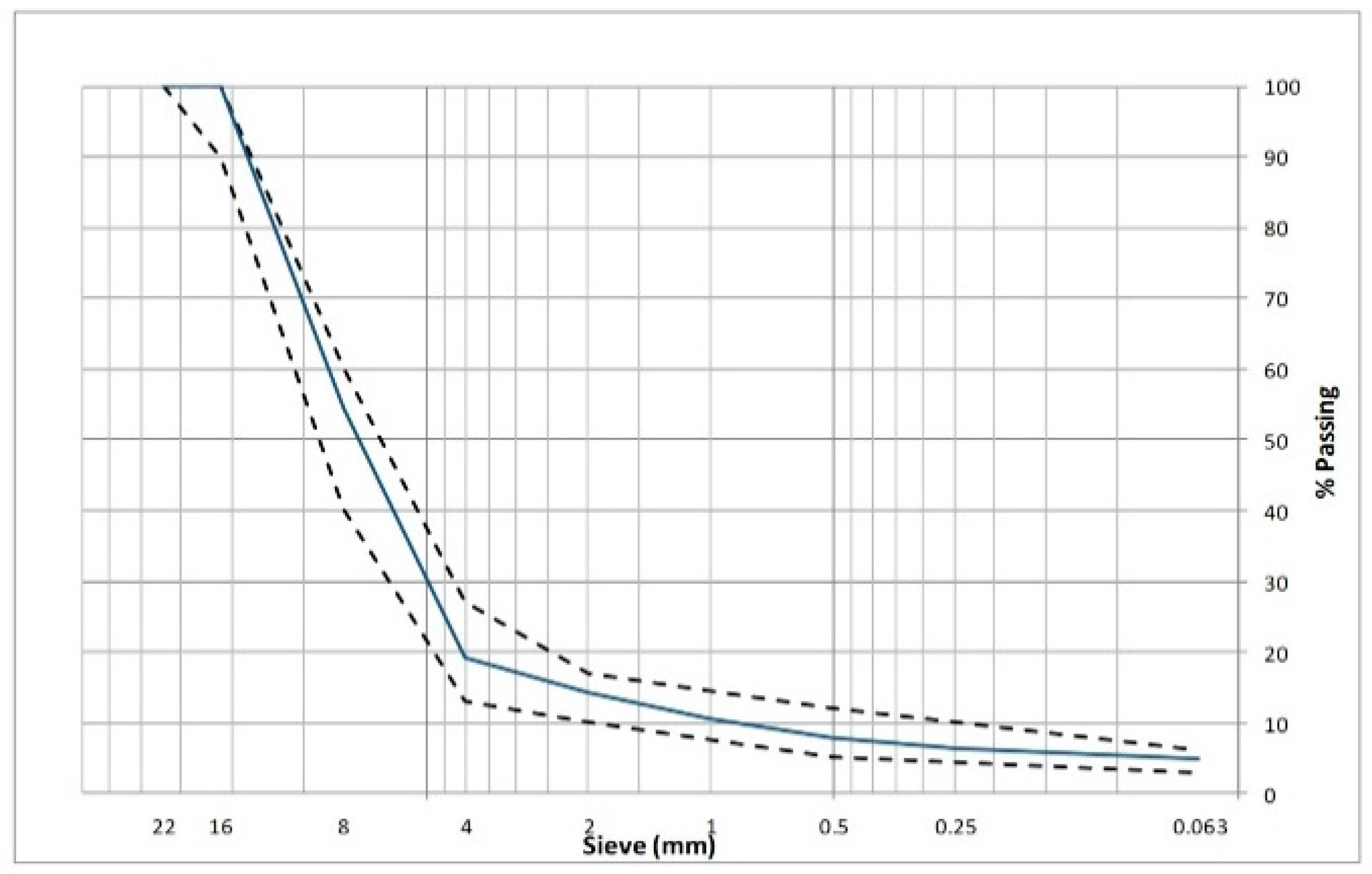 Materials 12 03789 g001 Materials 12 03789 g001