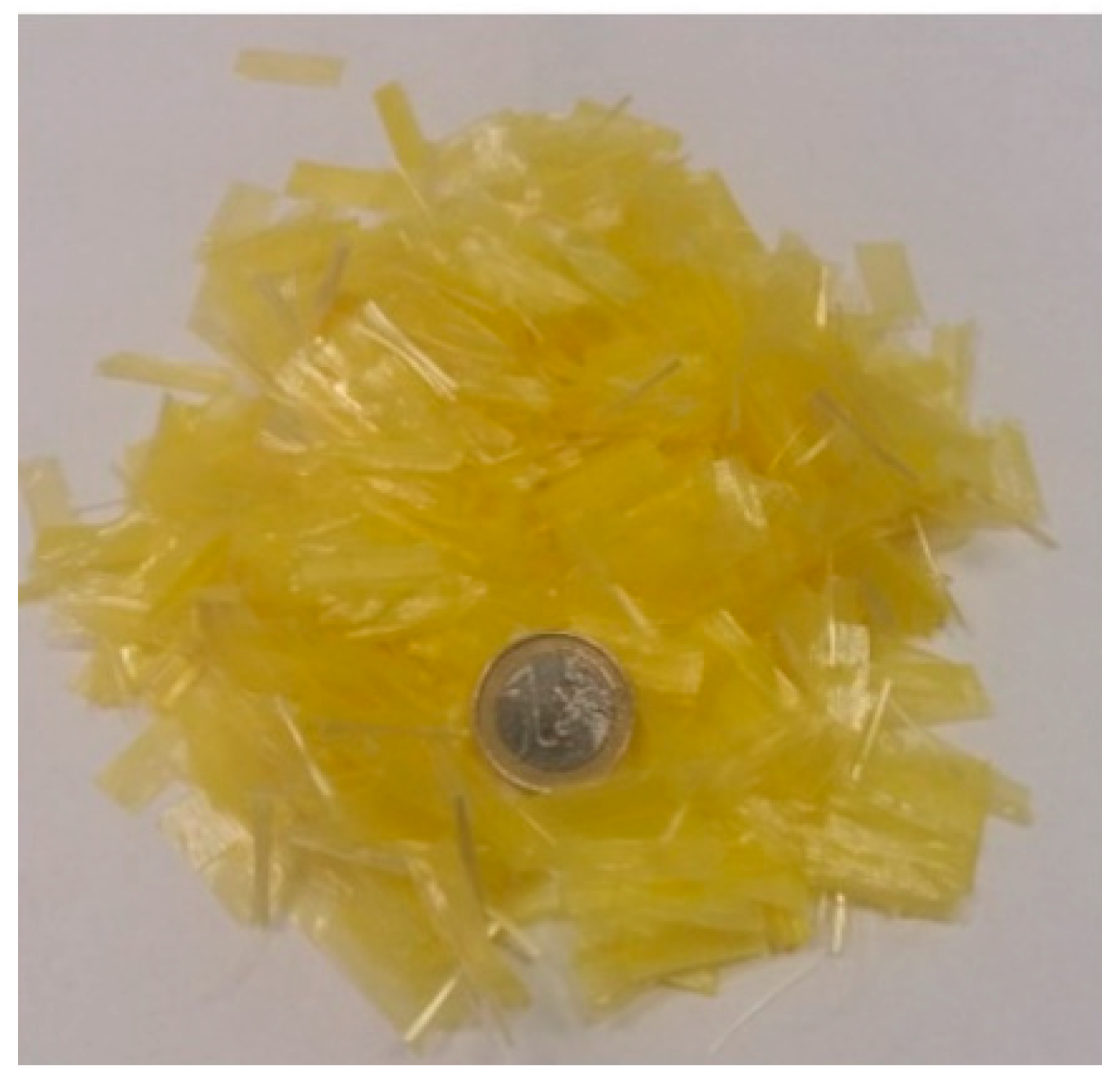 Materials 12 03789 g002 Materials 12 03789 g002