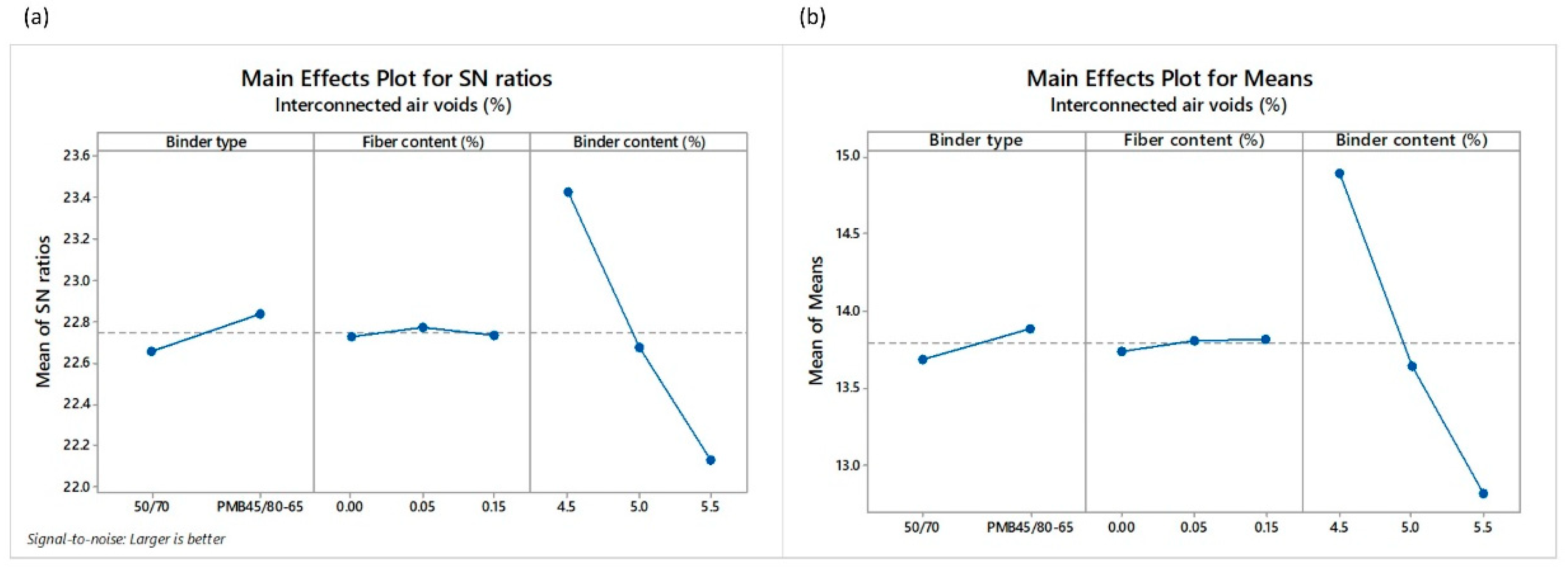 Materials 12 03789 g005 Materials 12 03789 g005
