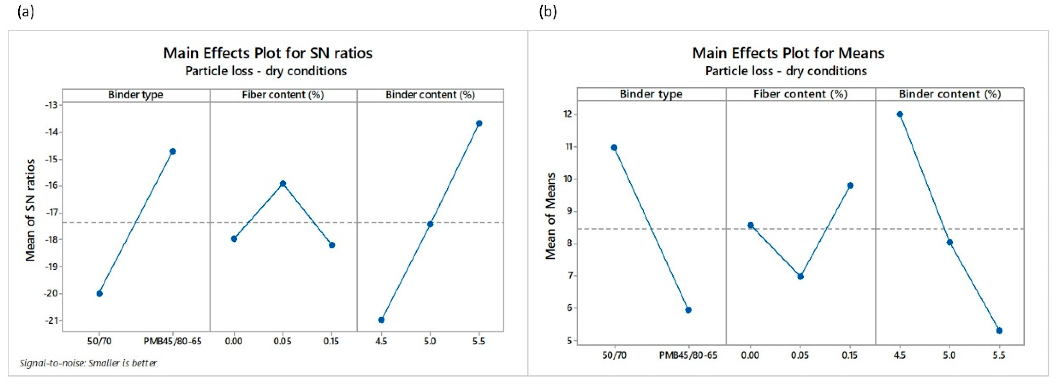 Materials 12 03789 g006 Materials 12 03789 g006