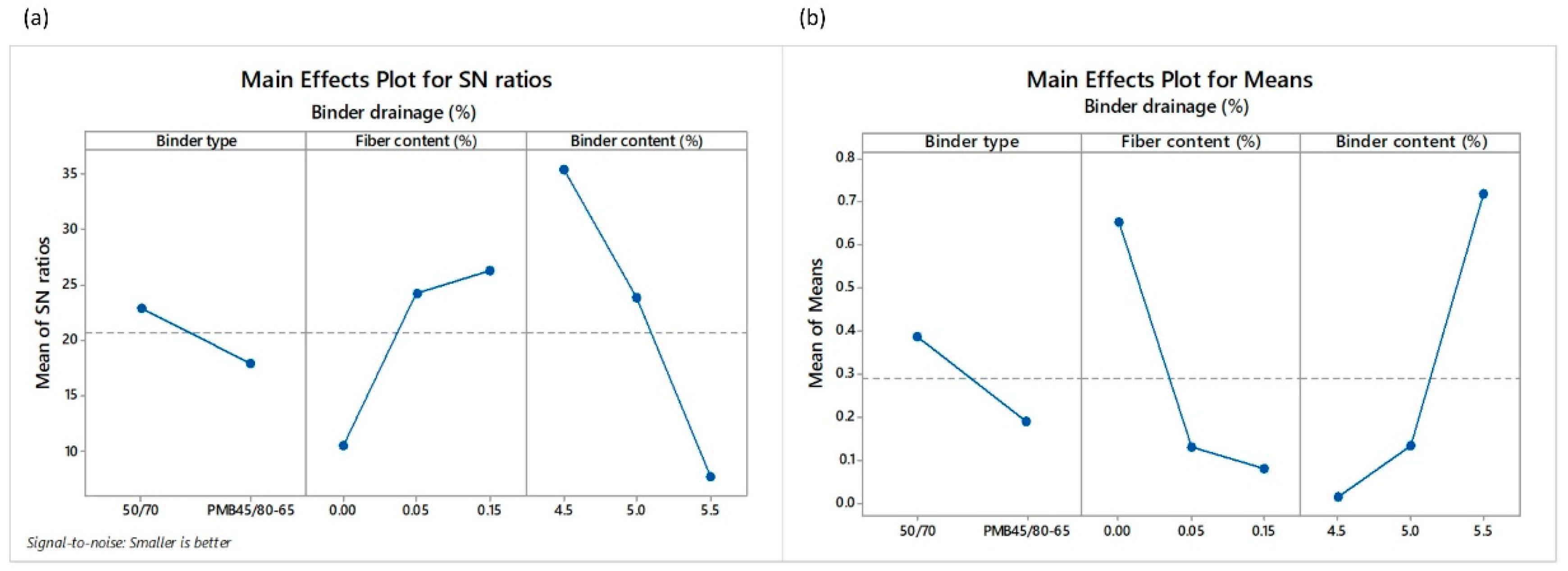 Materials 12 03789 g008 Materials 12 03789 g008
