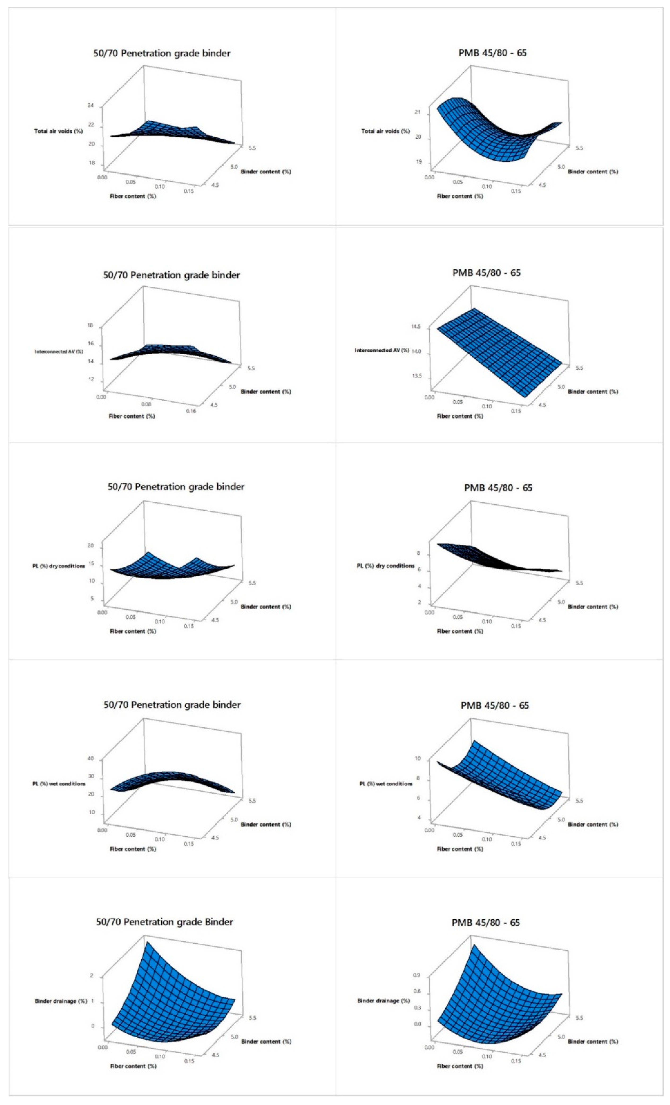 Materials 12 03789 g009 Materials 12 03789 g009