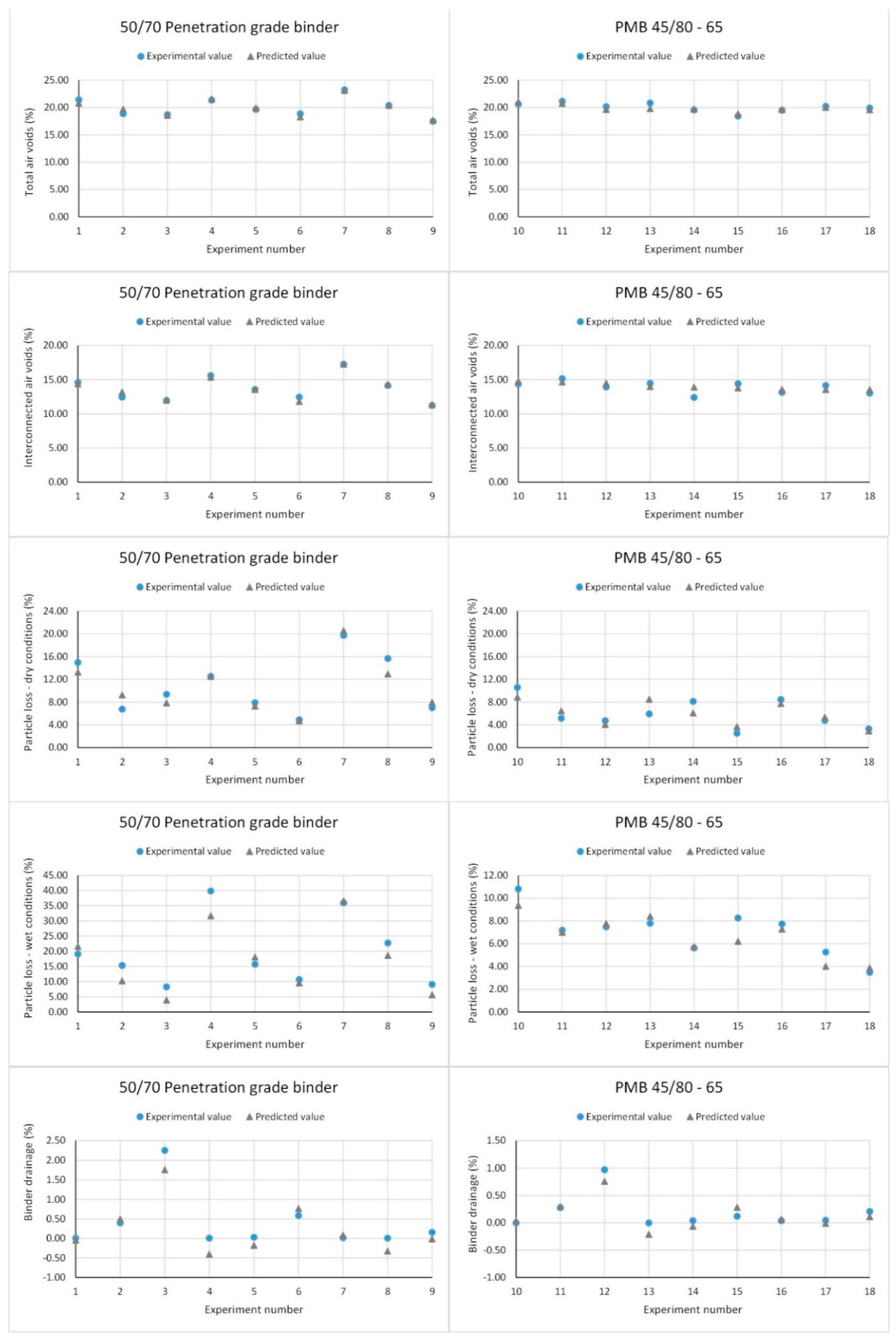 Materials 12 03789 g010 Materials 12 03789 g010