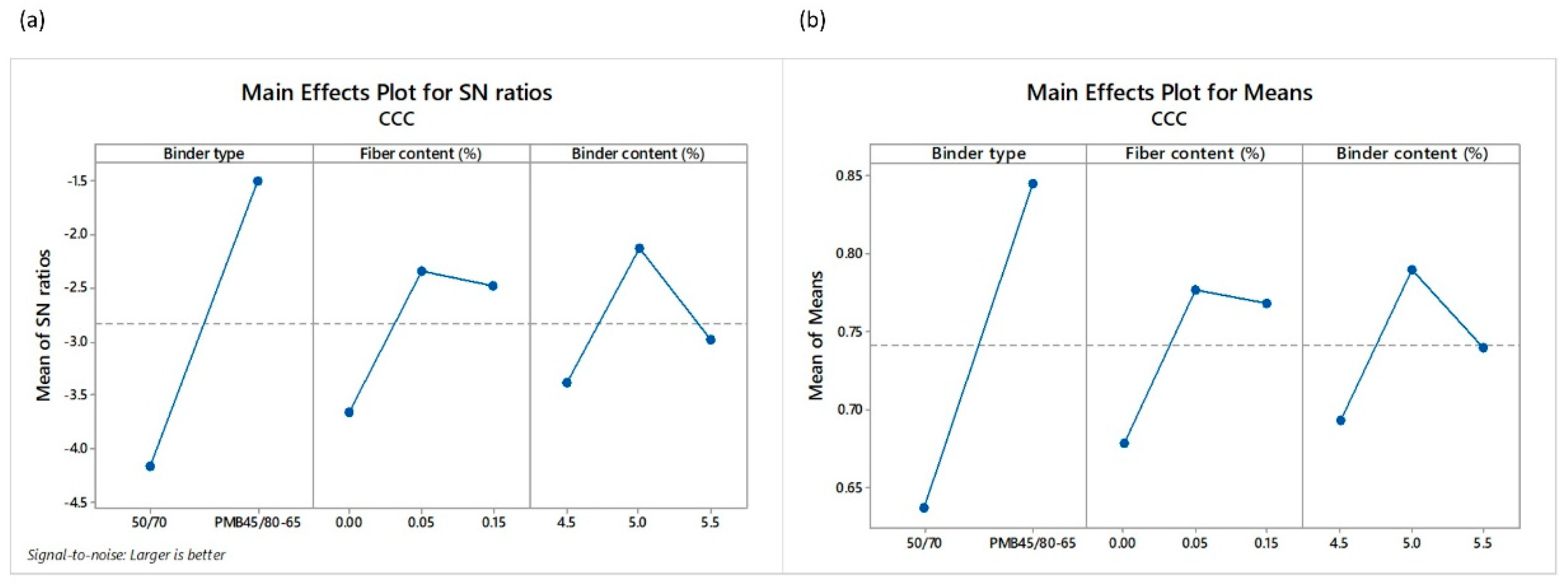 Materials 12 03789 g011 Materials 12 03789 g011