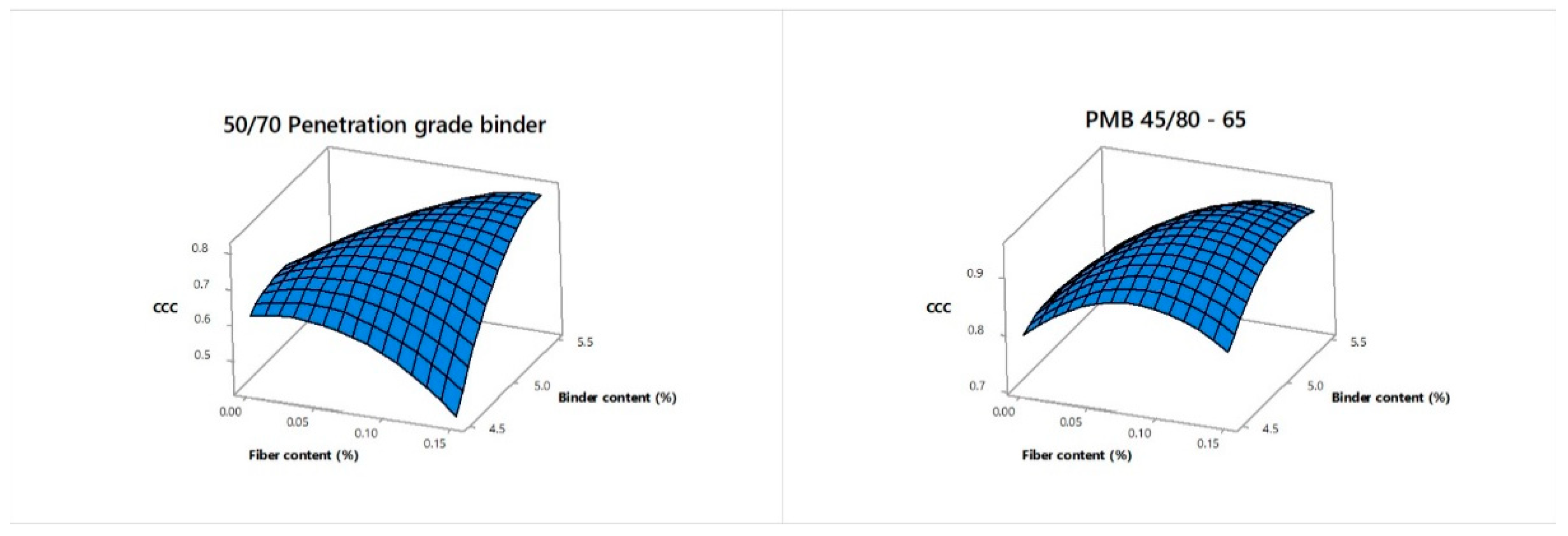 Materials 12 03789 g012 Materials 12 03789 g012