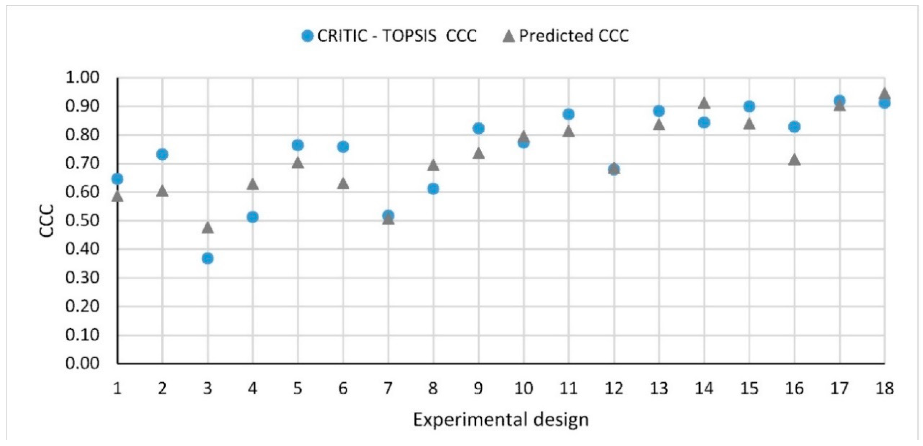 Materials 12 03789 g013 Materials 12 03789 g013
