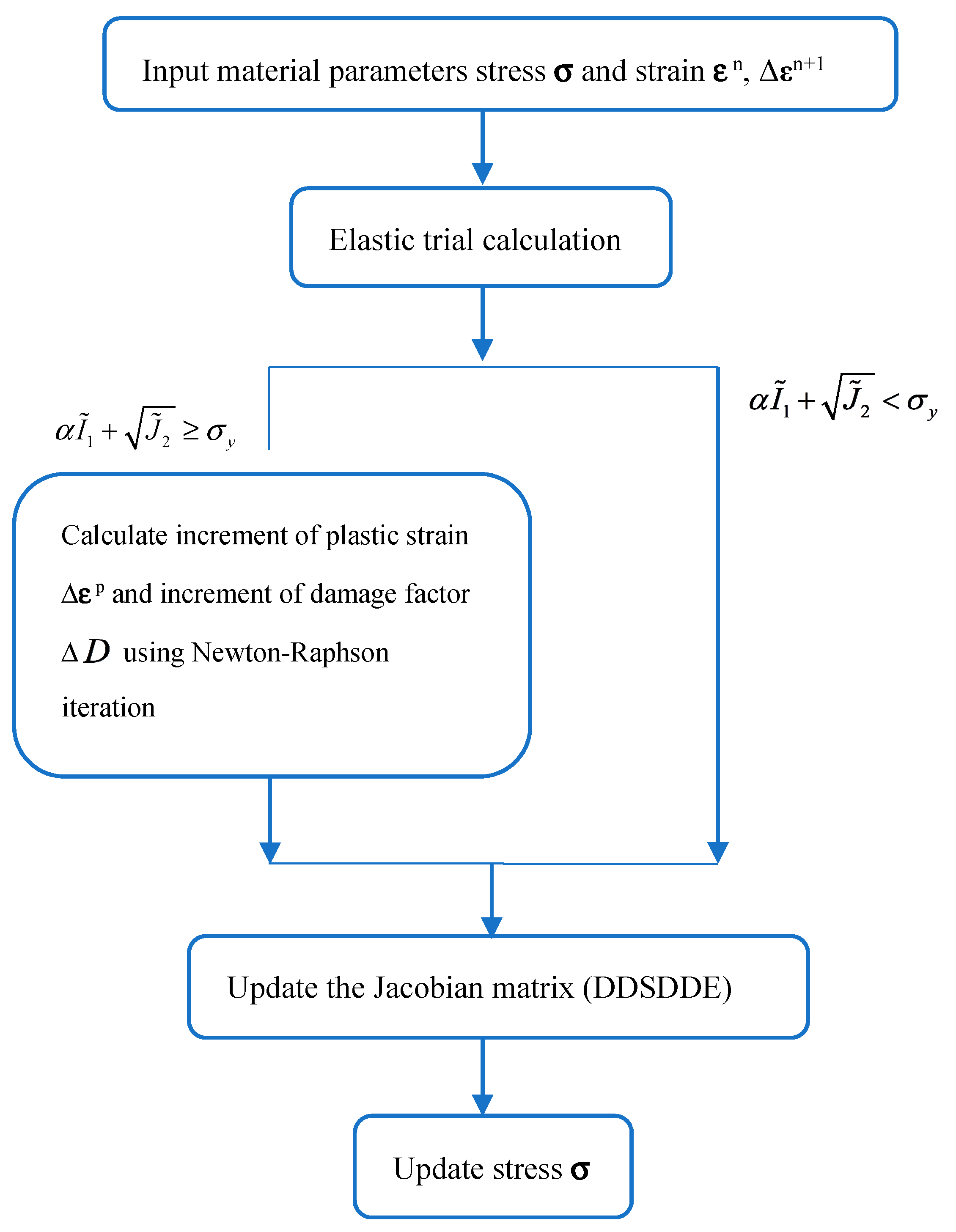 Materials 12 03790 g001