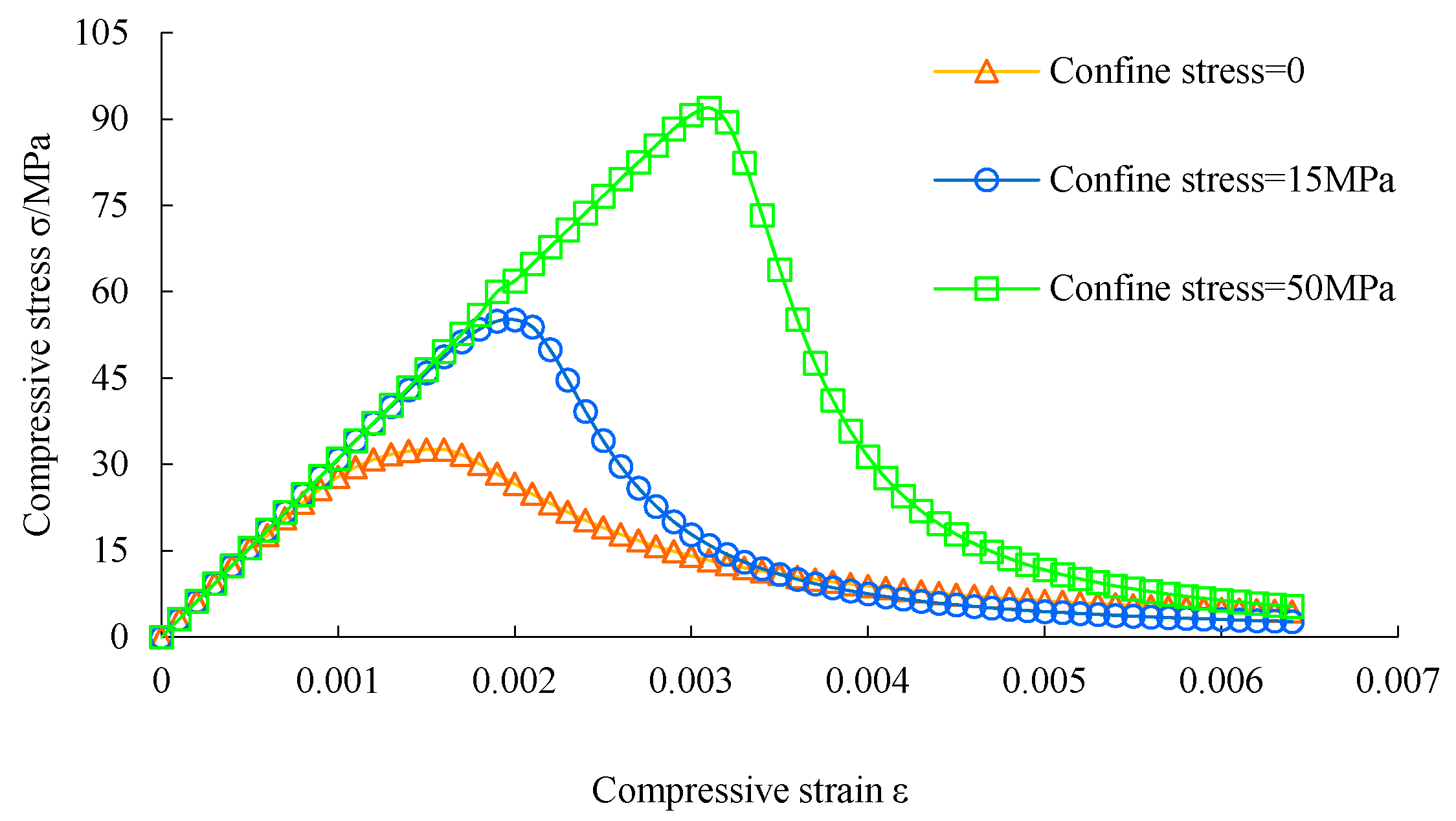Materials 12 03790 g002