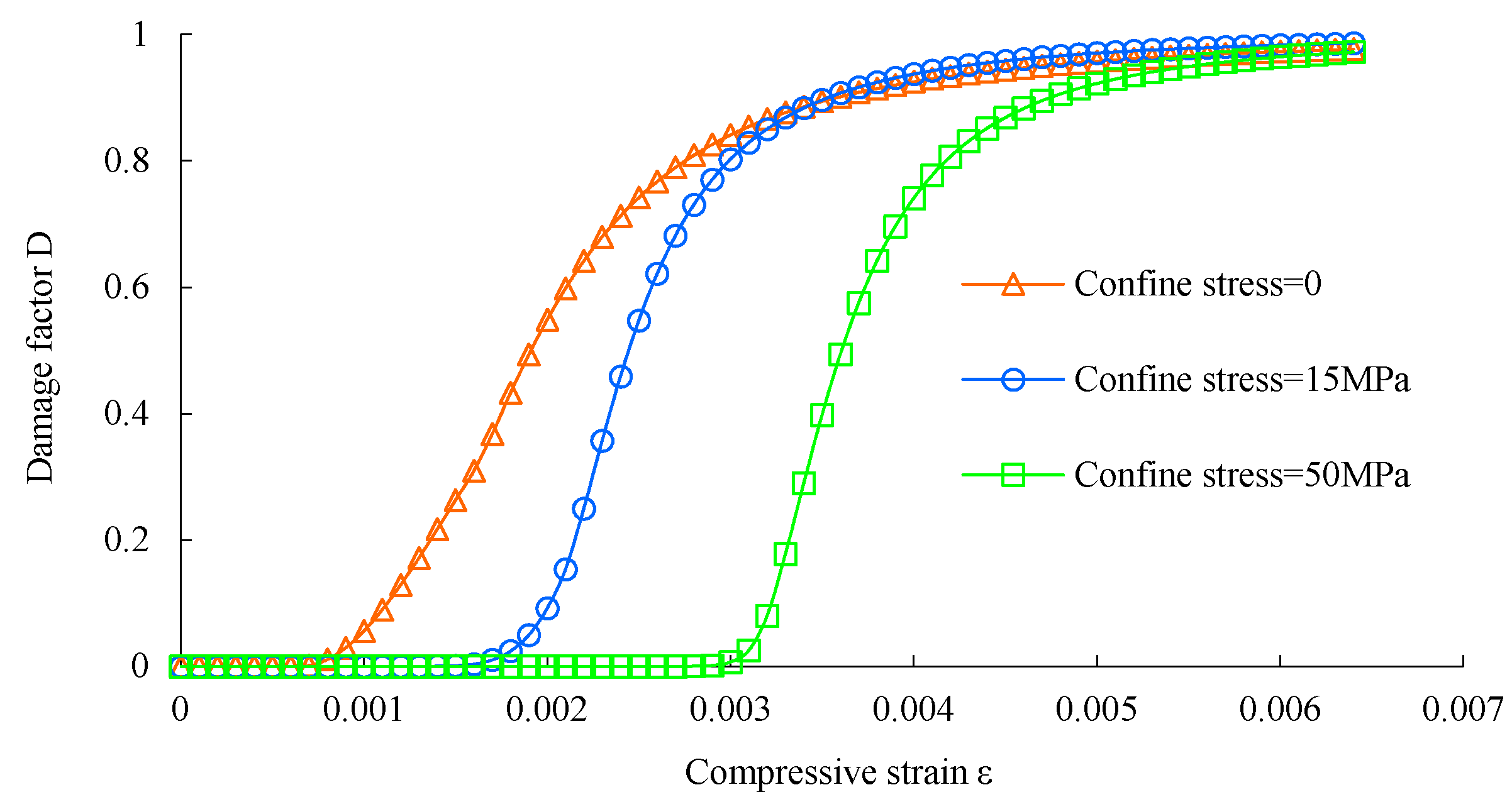 Materials 12 03790 g003