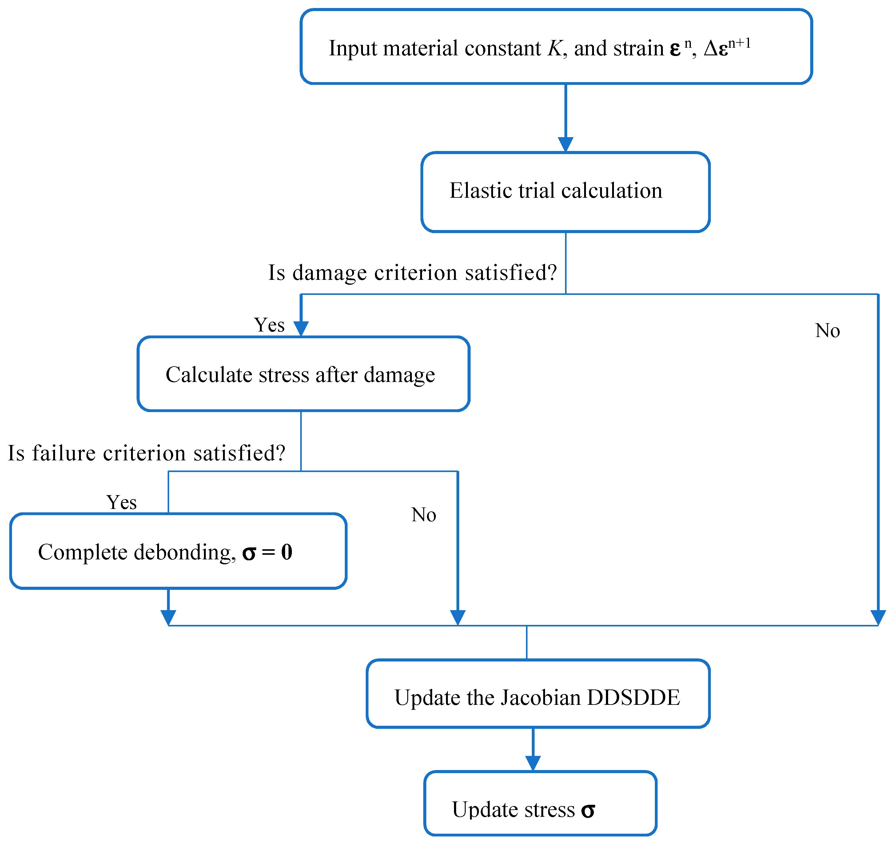Materials 12 03790 g006