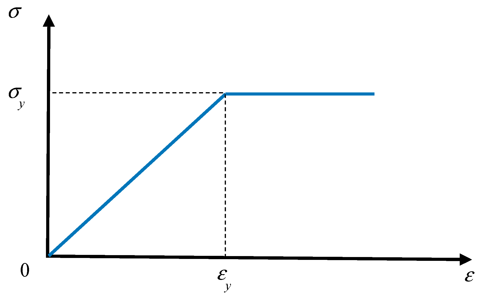 Materials 12 03790 g007