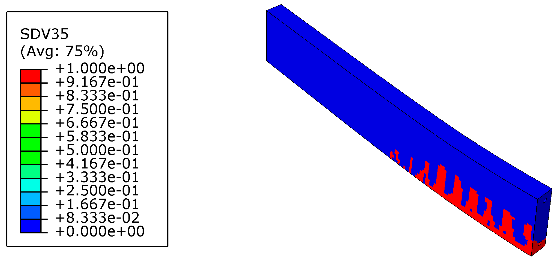 Materials 12 03790 g010