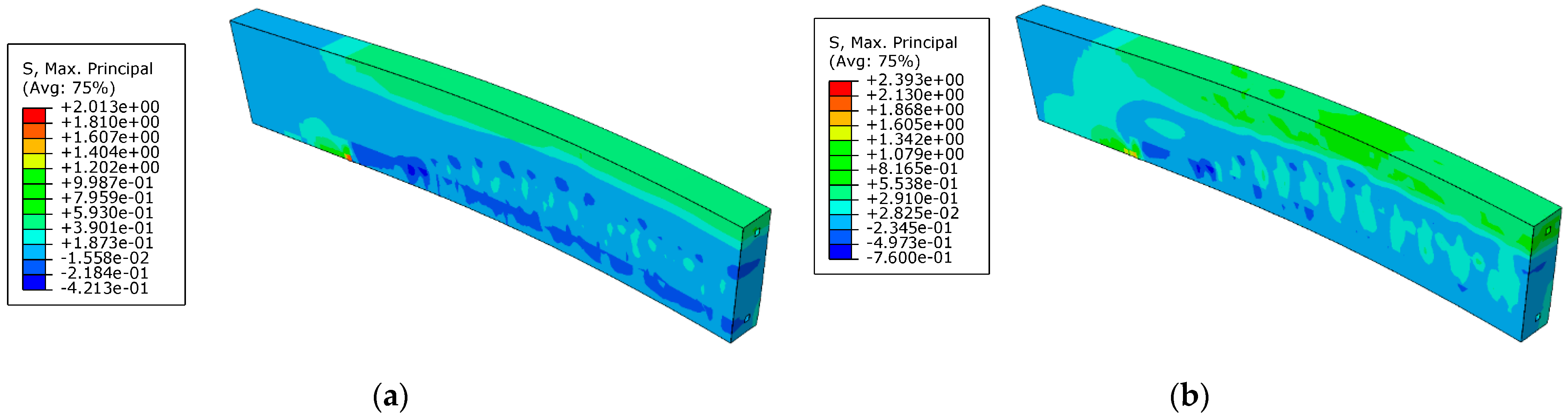 Materials 12 03790 g012