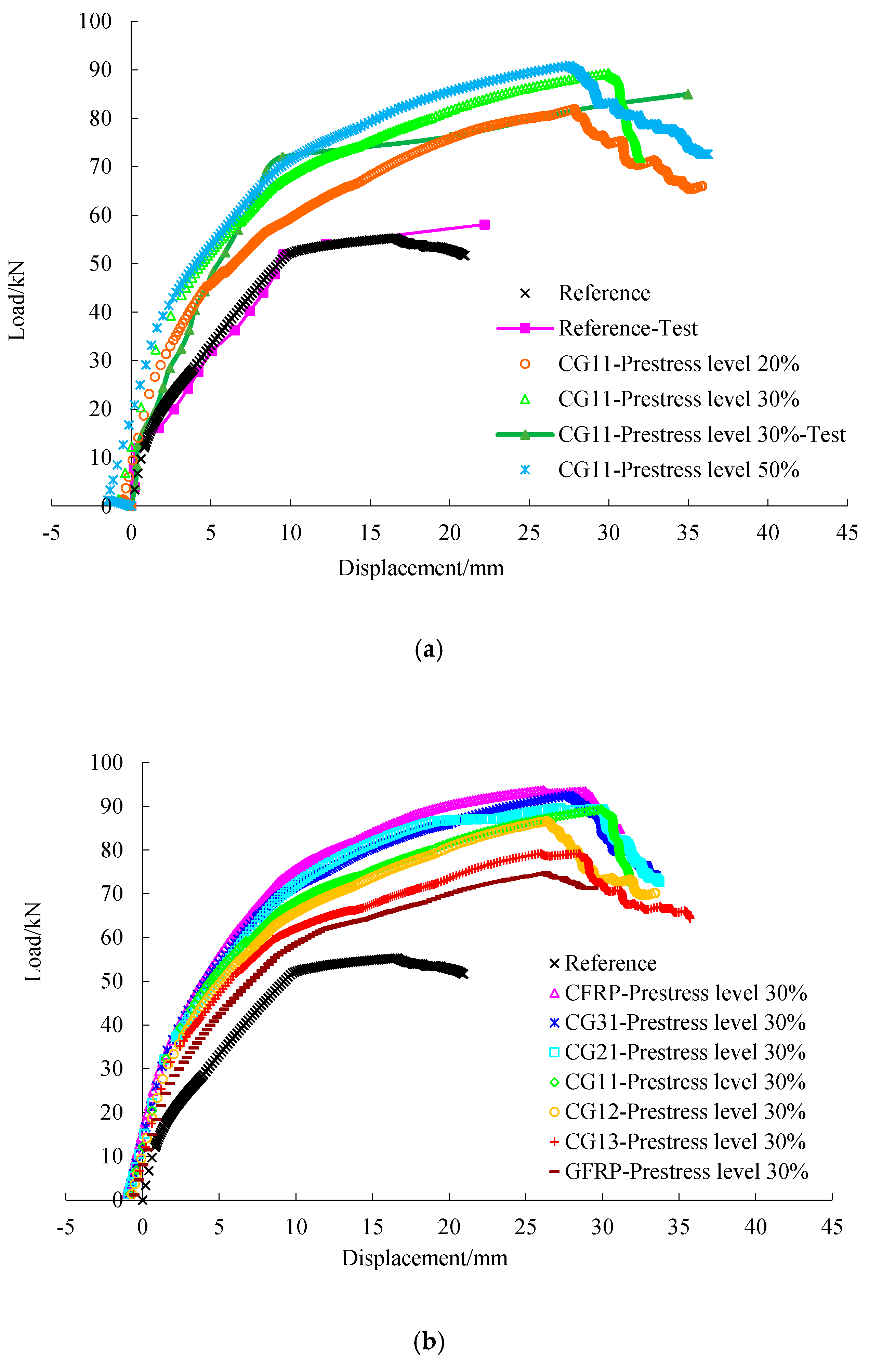 Materials 12 03790 g013