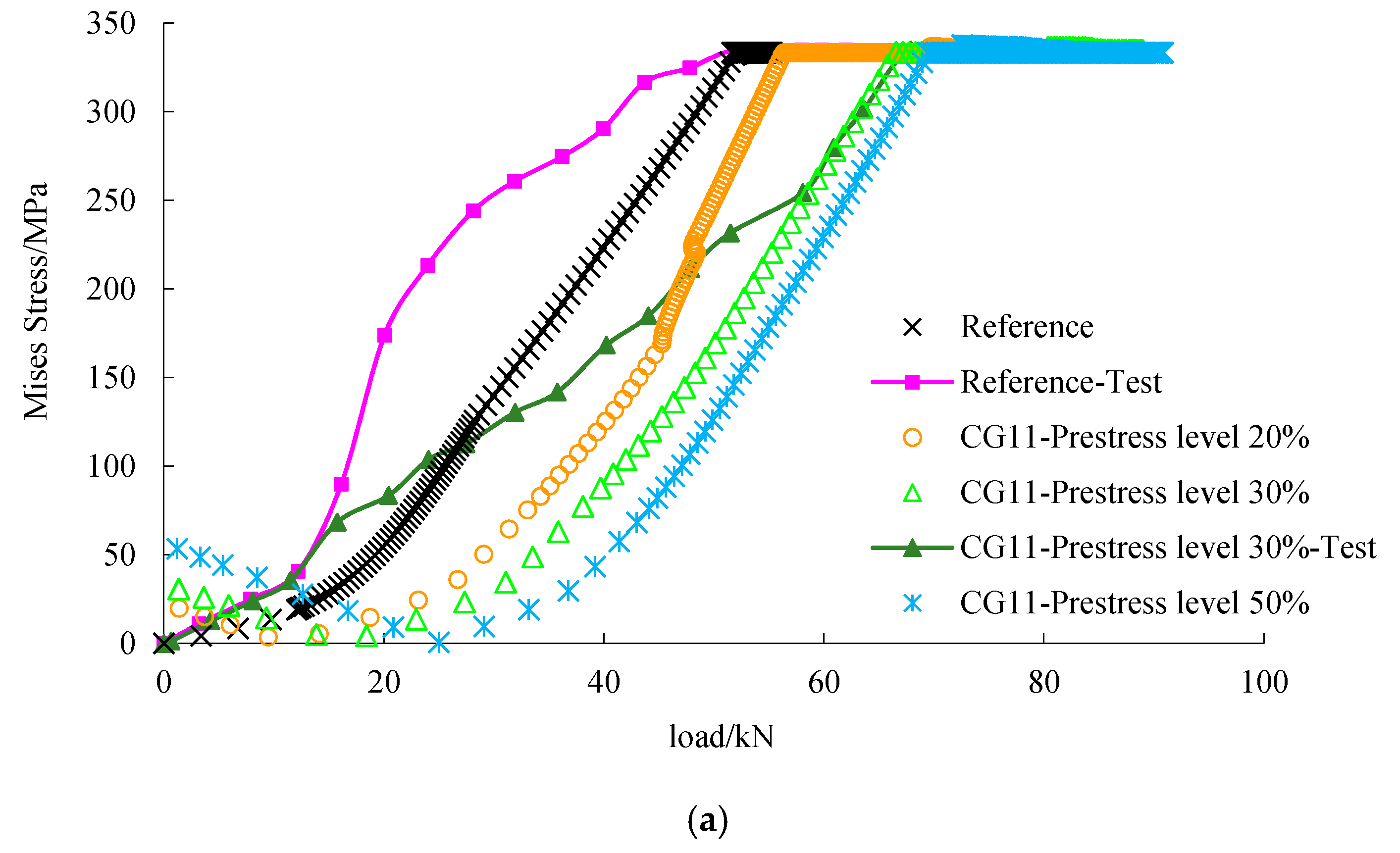 Materials 12 03790 g015a