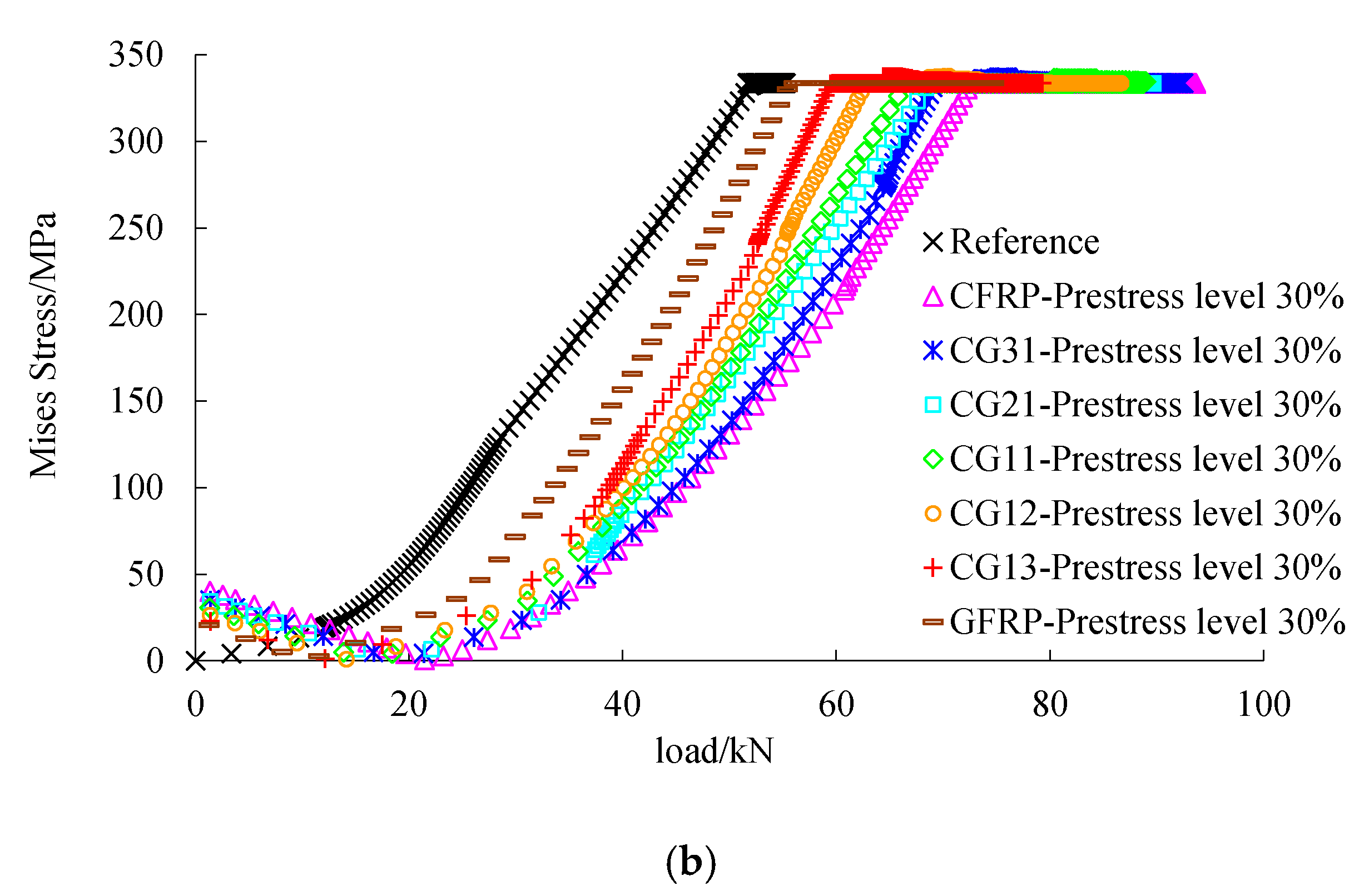 Materials 12 03790 g015b