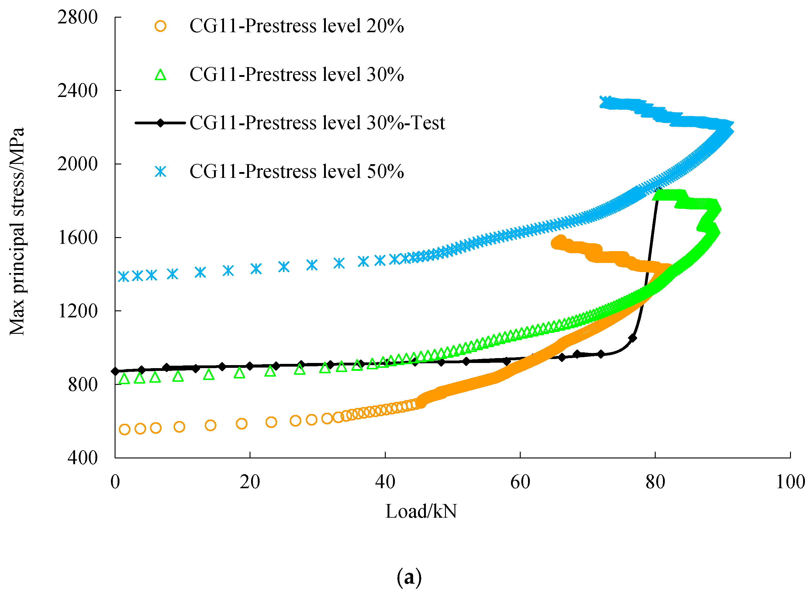 Materials 12 03790 g016a