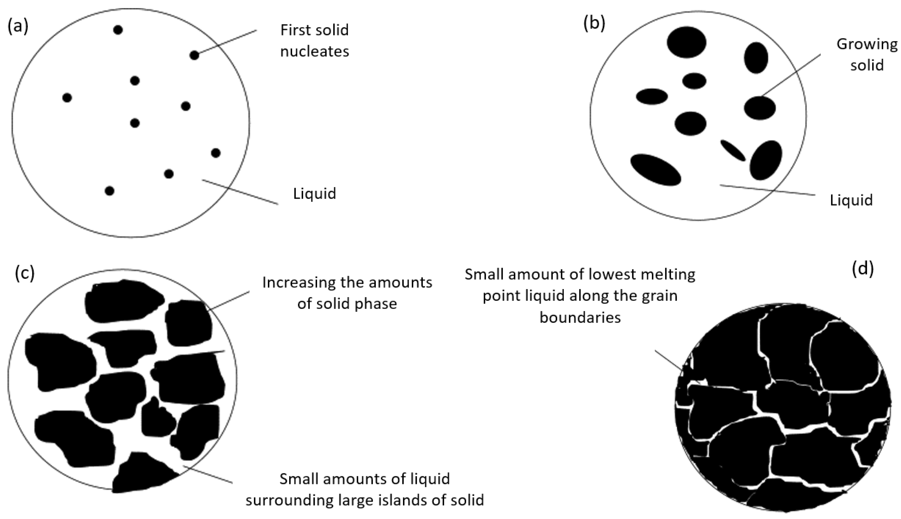 Materials 12 03791 g001 Materials 12 03791 g001
