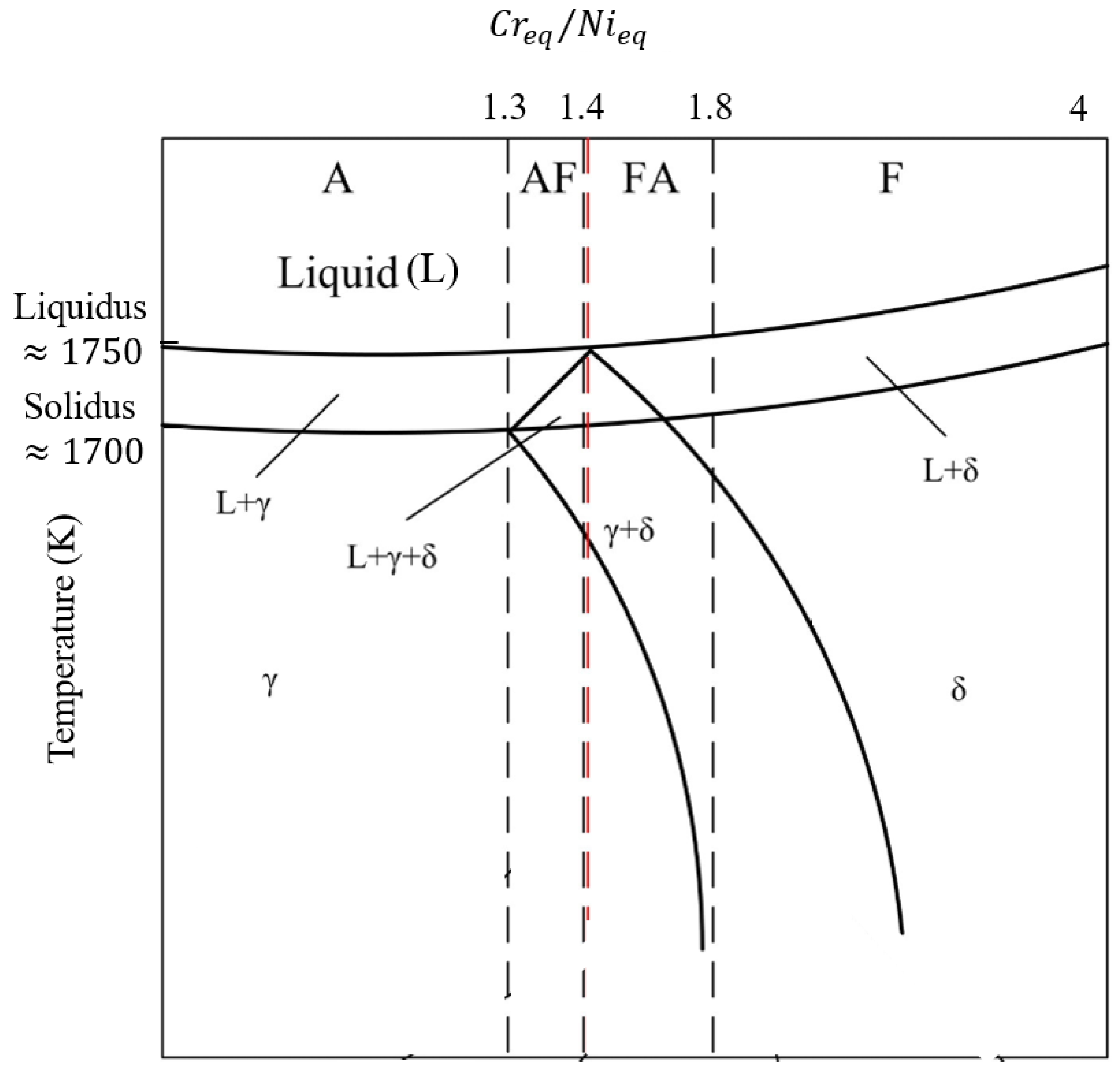 Materials 12 03791 g002 Materials 12 03791 g002