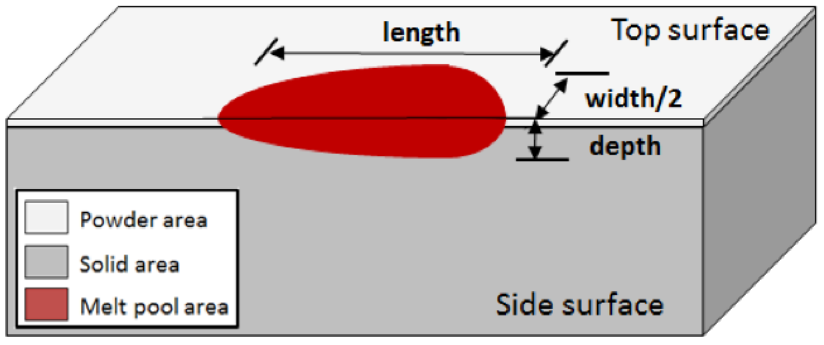 Materials 12 03791 g004 Materials 12 03791 g004